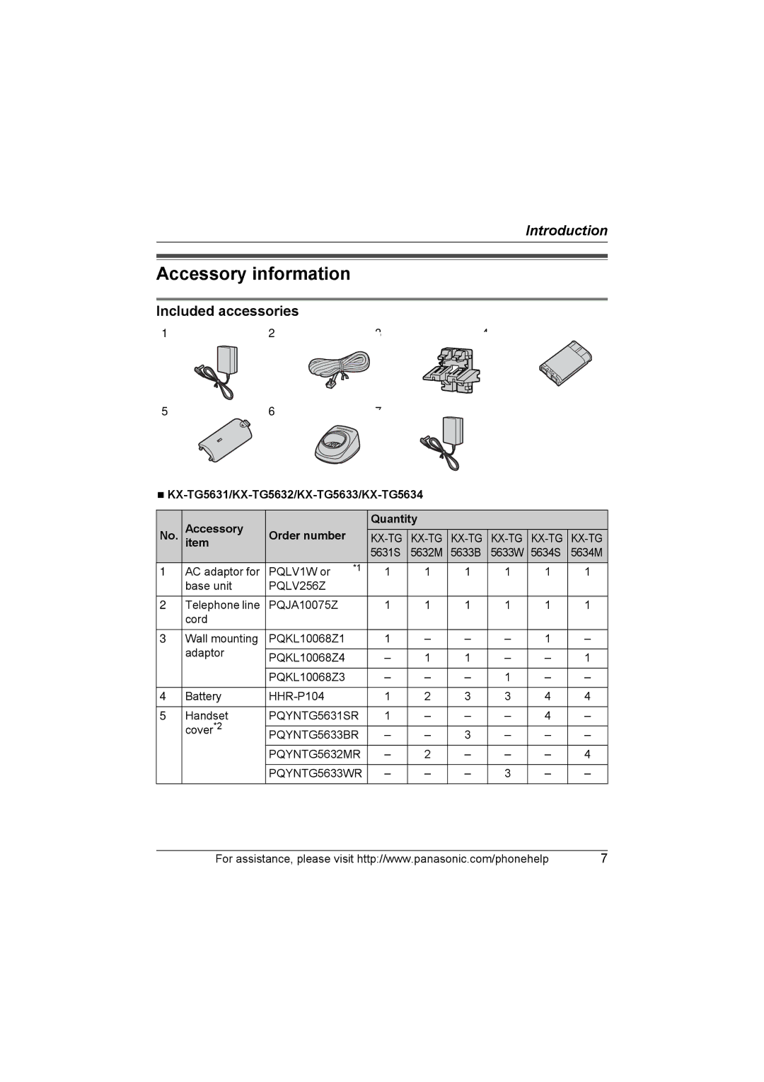 Panasonic KX-TG5651, KX-TG5631, KX-TG5653, KX-TG5633, KX-TG5632, KX-TG5652 Accessory information, Included accessories 