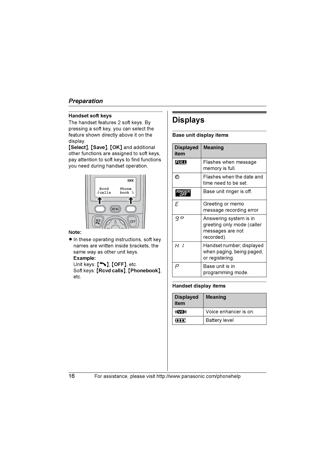 Panasonic KX-TG5664 operating instructions Displays, Handset soft keys, Base unit display items Displayed Meaning 