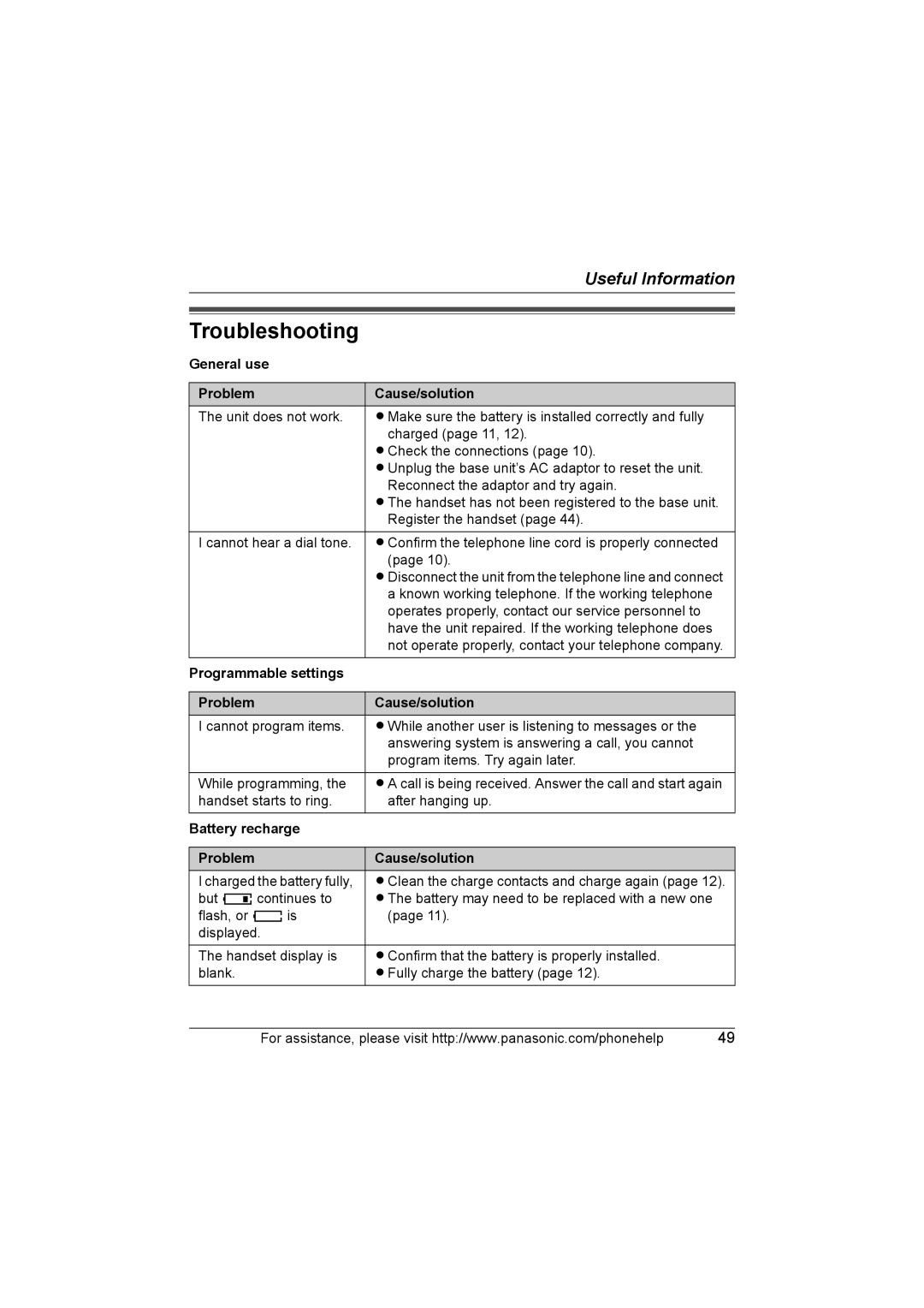 Panasonic KX-TG5664 operating instructions General use Problem Cause/solution, Programmable settings Problem Cause/solution 