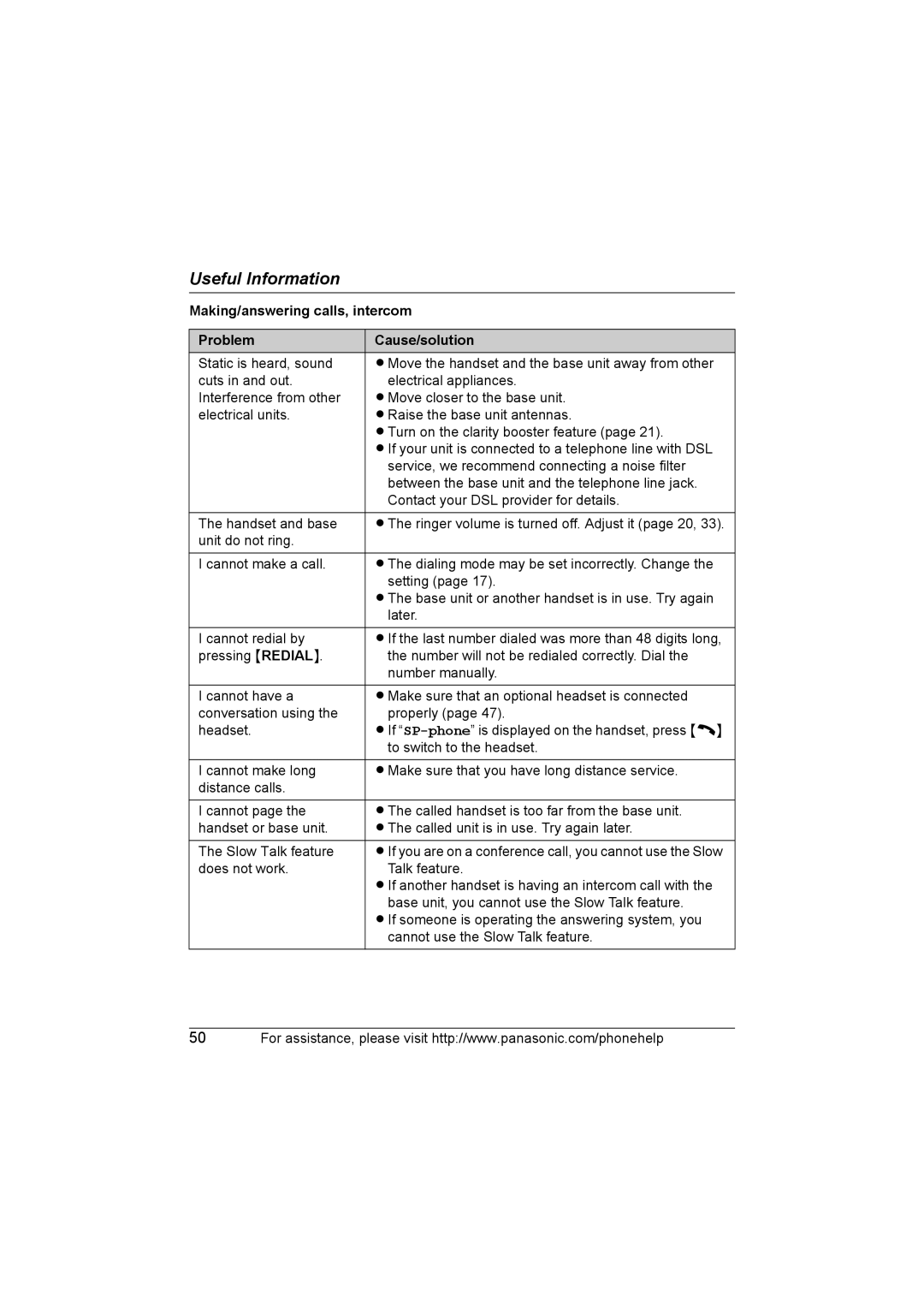 Panasonic KX-TG5664 operating instructions Making/answering calls, intercom Problem Cause/solution 