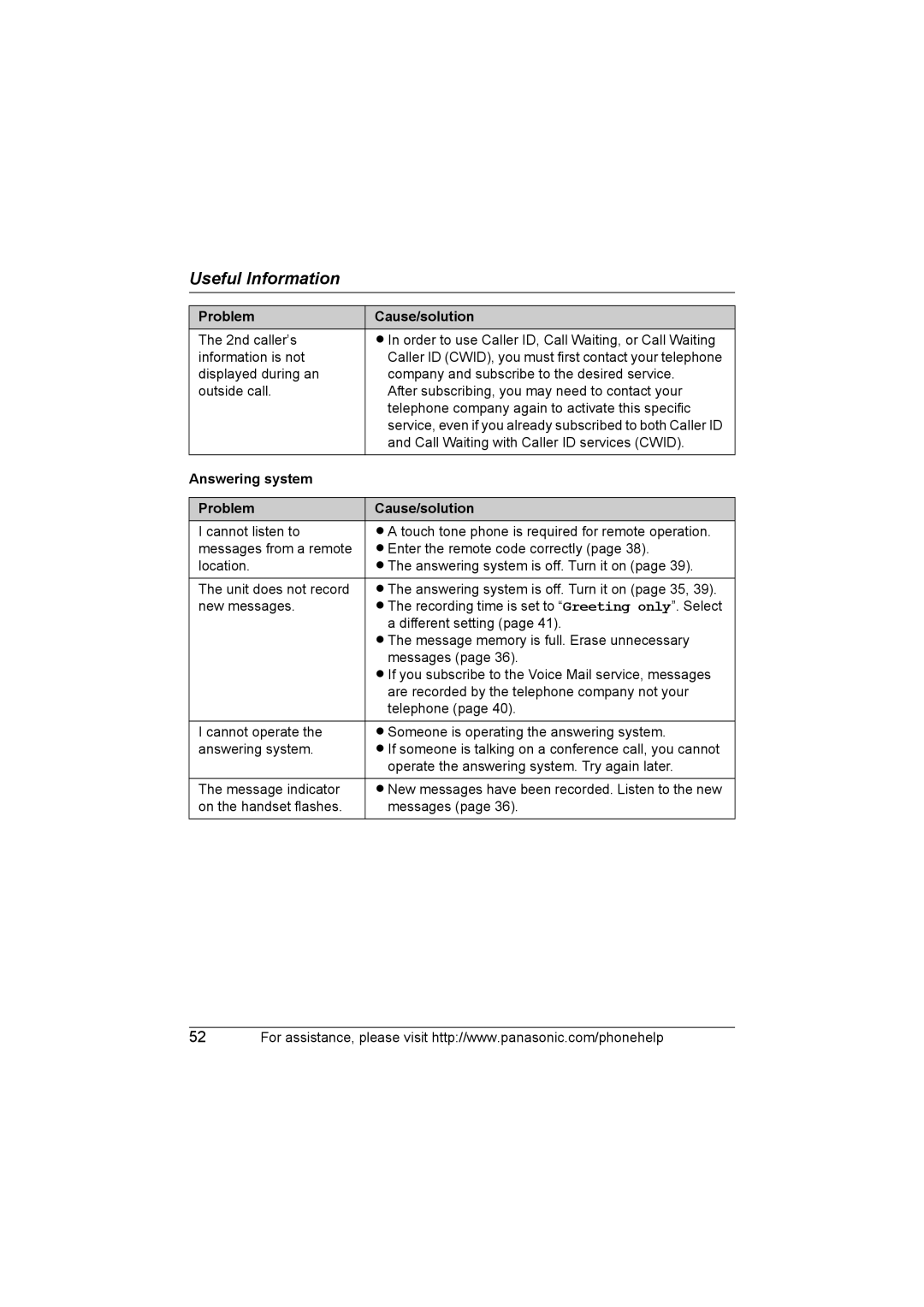 Panasonic KX-TG5664 operating instructions Answering system Problem Cause/solution 