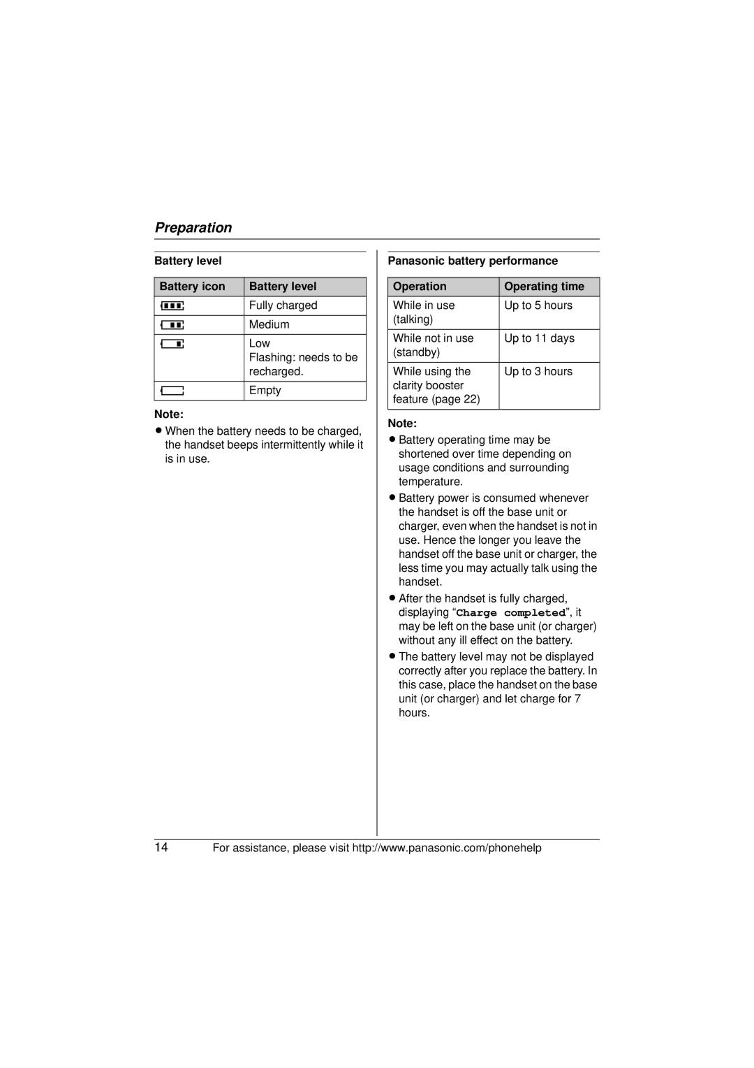 Panasonic KX-TG5672, KX-TG5673 Battery level Battery icon, Panasonic battery performance Operation Operating time 