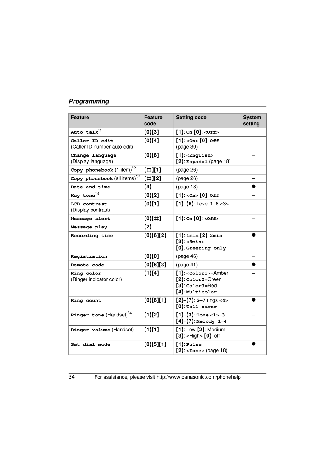 Panasonic KX-TG5671, KX-TG5673, KX-TG5672 operating instructions Feature Setting code System Code 