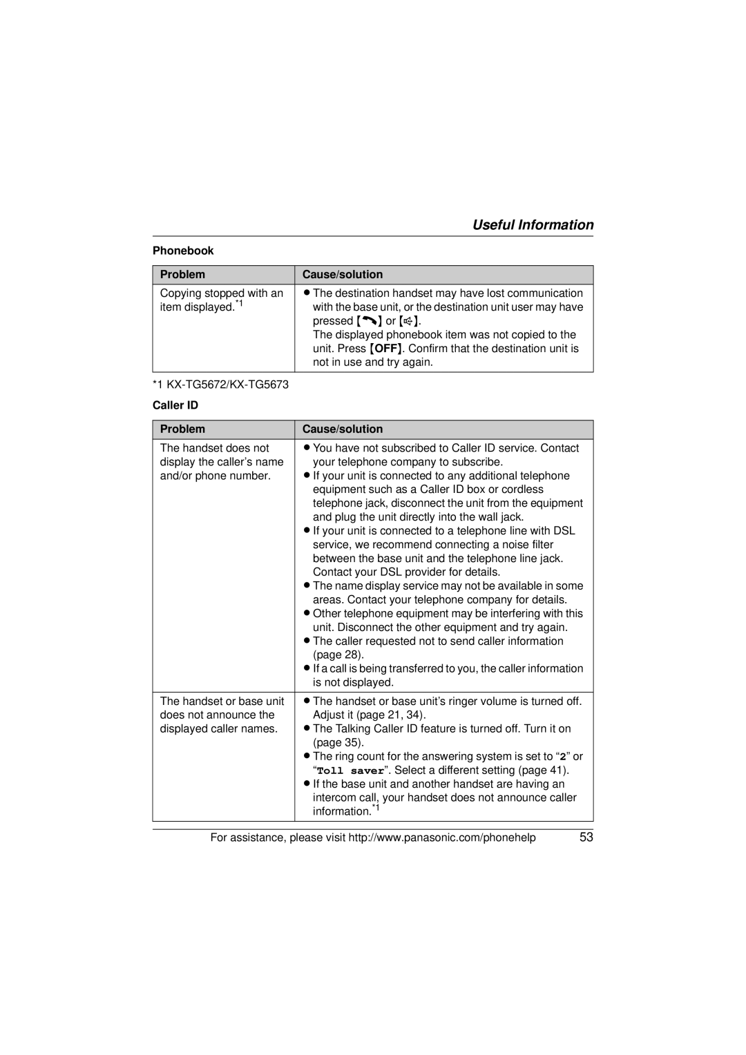 Panasonic KX-TG5672, KX-TG5673, KX-TG5671 Phonebook Problem Cause/solution, Caller ID Problem Cause/solution 