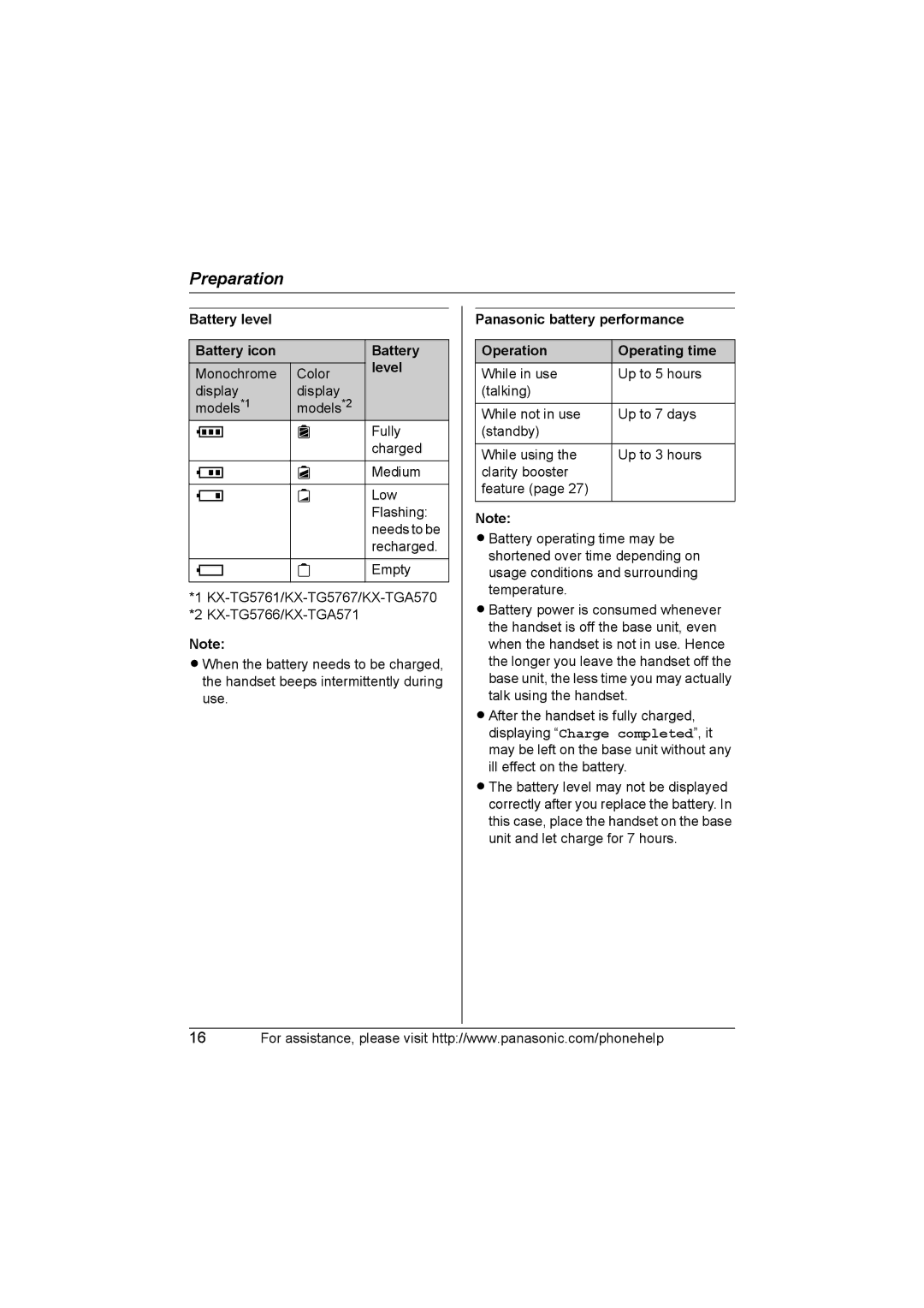 Panasonic KX-TG5761, KX-TG5766, KX-TG5767 operating instructions Battery level Battery icon, Level 