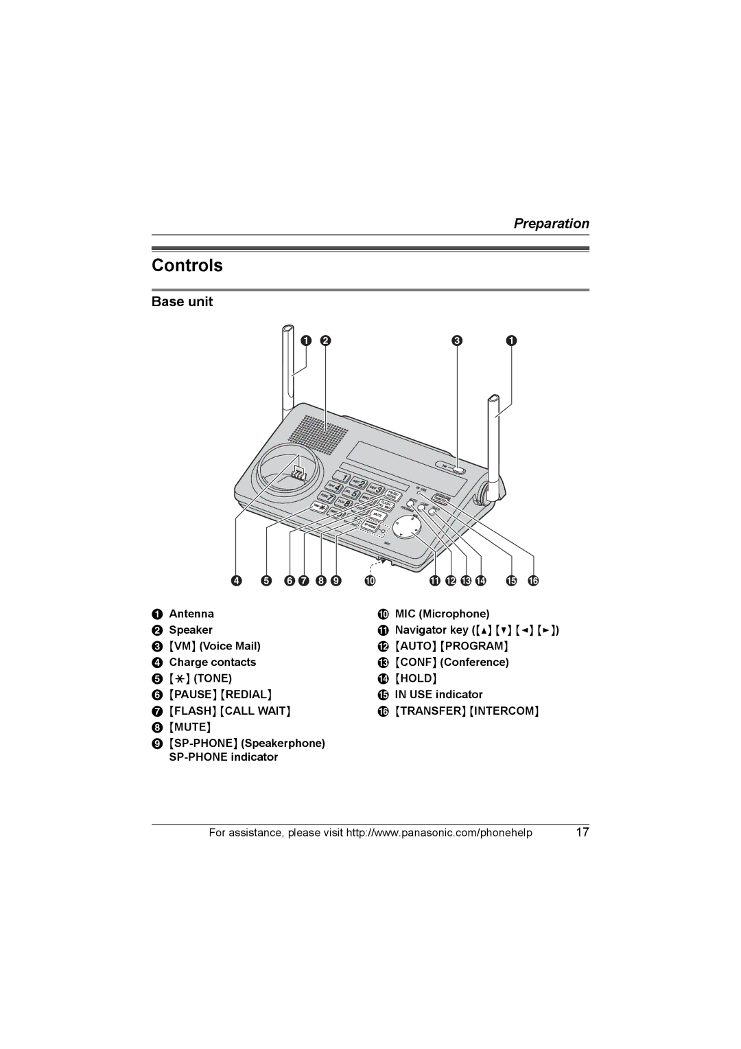 Panasonic KX-TG5761, KX-TG5766, KX-TG5767 operating instructions Controls, Base unit 