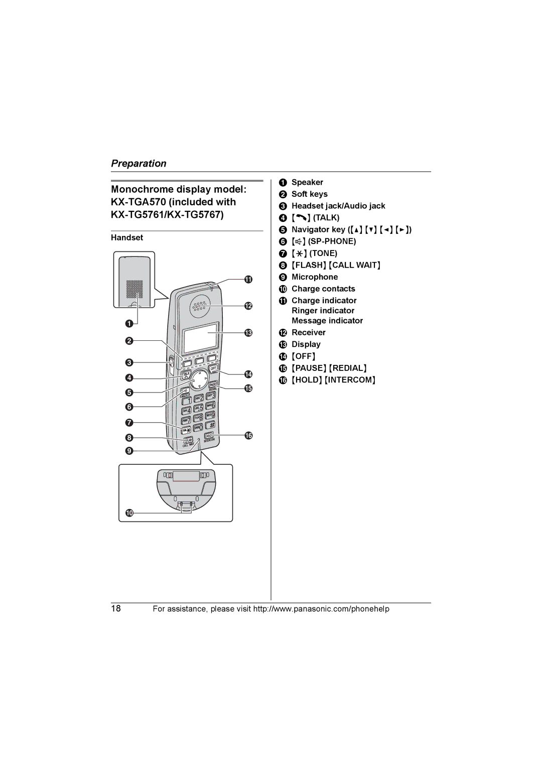 Panasonic KX-TG5761, KX-TG5766, KX-TG5767 operating instructions OFF Pause Redial Hold Intercom 