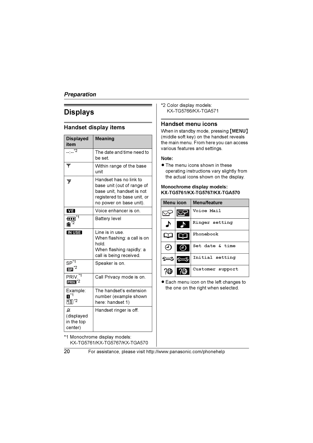 Panasonic KX-TG5761, KX-TG5766, KX-TG5767 operating instructions Displays, Handset display items, Handset menu icons 