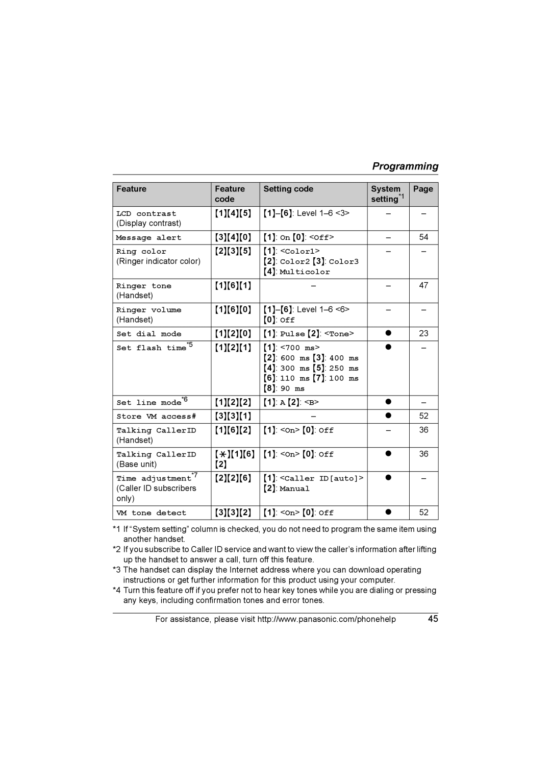 Panasonic KX-TG5761, KX-TG5766, KX-TG5767 operating instructions Color2 3 Color3 Multicolor Ringer tone 