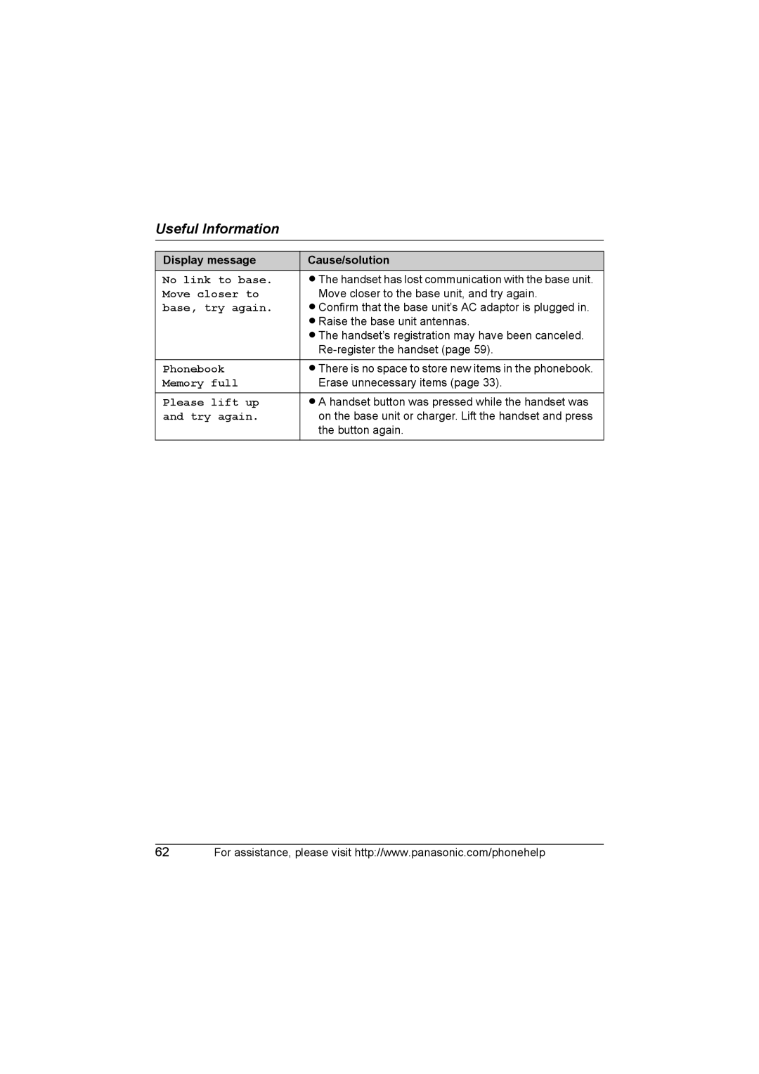 Panasonic KX-TG5761, KX-TG5766, KX-TG5767 operating instructions No link to base 