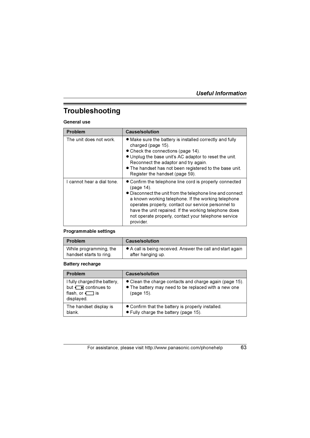 Panasonic KX-TG5761, KX-TG5766, KX-TG5767 General use Problem Cause/solution, Programmable settings Problem Cause/solution 