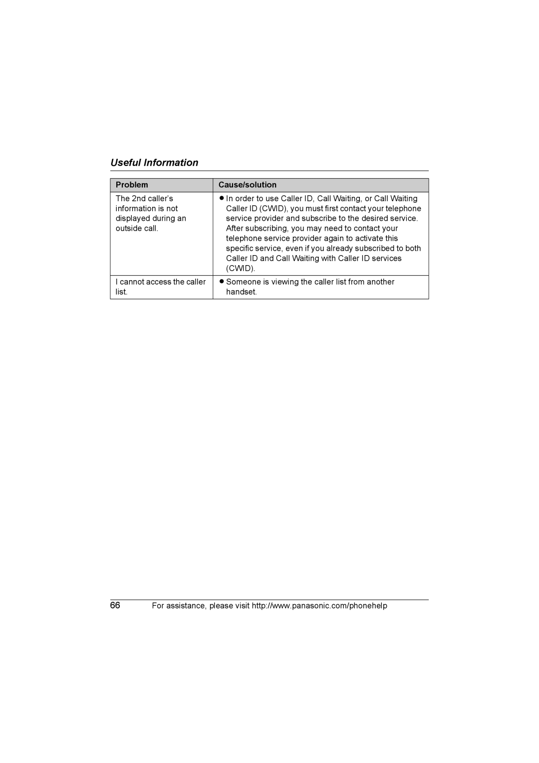 Panasonic KX-TG5761, KX-TG5766, KX-TG5767 operating instructions Problem Cause/solution 