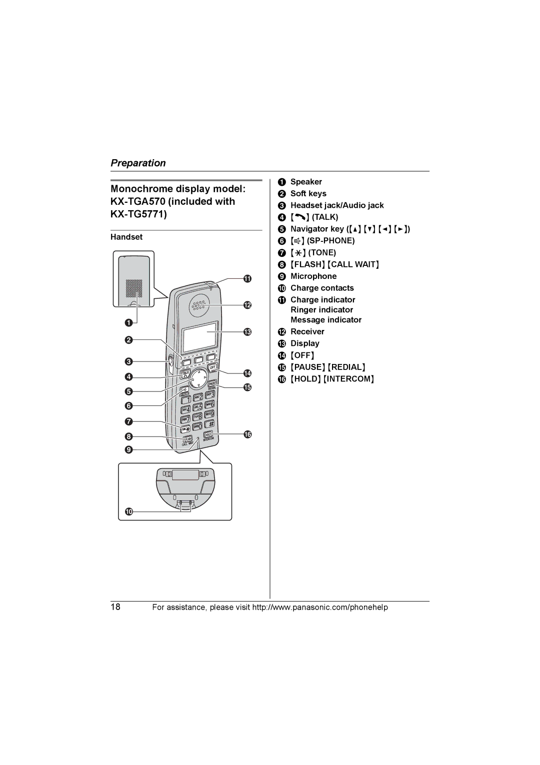 Panasonic operating instructions Monochrome display model KX-TGA570 included with KX-TG5771 