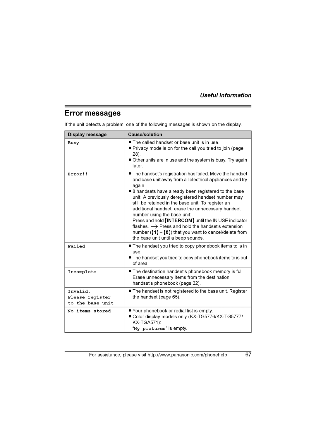 Panasonic KX-TG577 operating instructions Error messages, Display message Cause/solution 