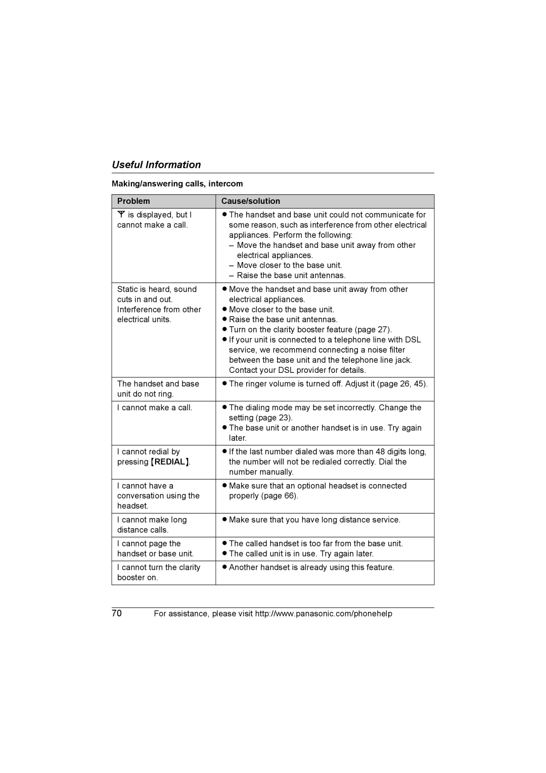 Panasonic KX-TG577 operating instructions Making/answering calls, intercom Problem Cause/solution 