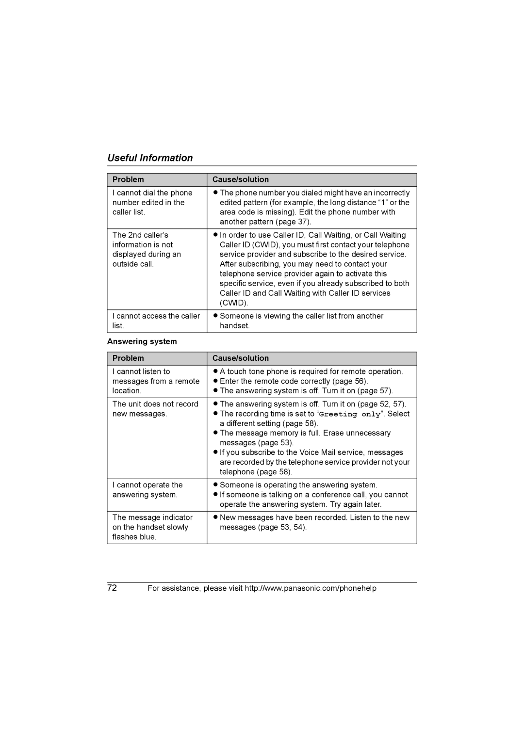 Panasonic KX-TG577 operating instructions Answering system Problem Cause/solution 