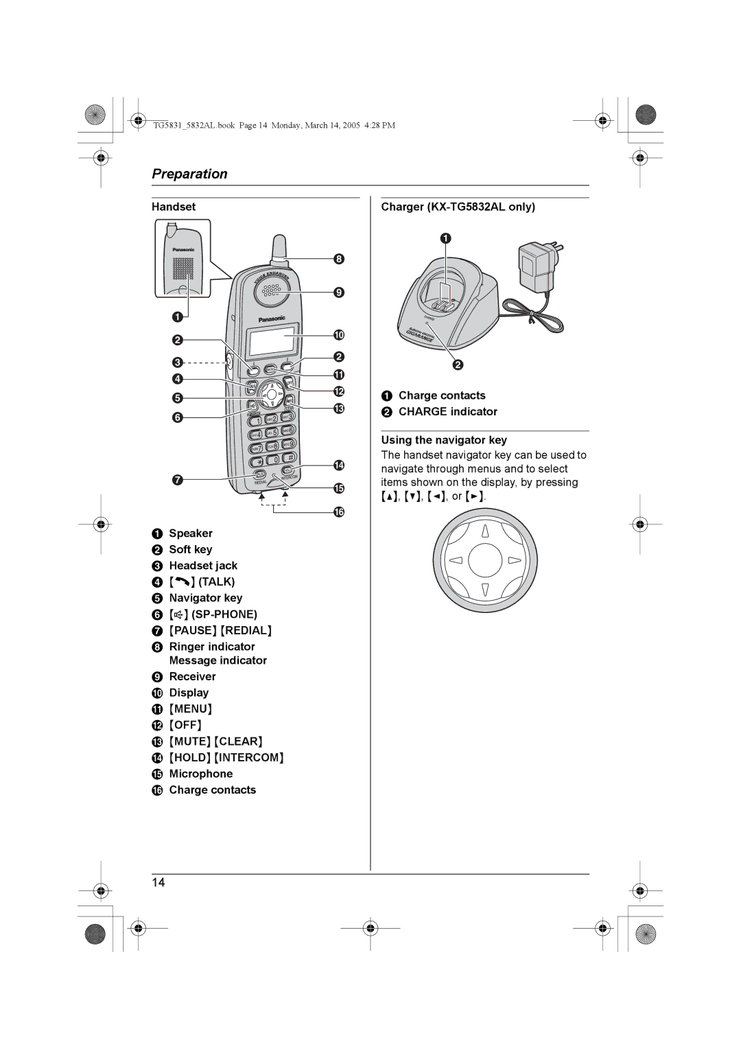 Panasonic KX-TG5832AL, KX-TG5831AL Ringer indicator Message indicator Receiver Display, Microphone Charge contacts 