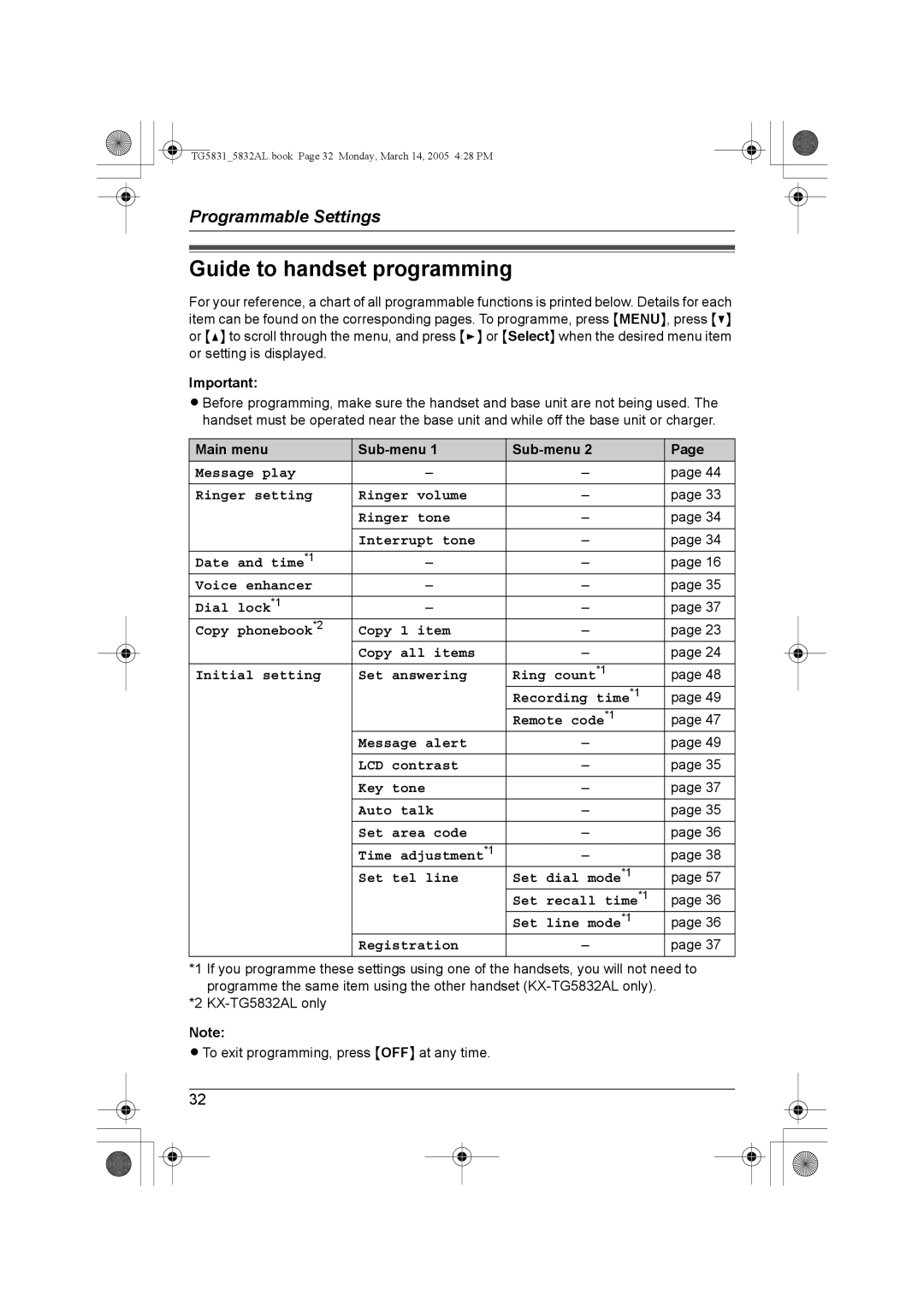 Panasonic KX-TG5832AL, KX-TG5831AL operating instructions Guide to handset programming, Main menu Sub-menu 