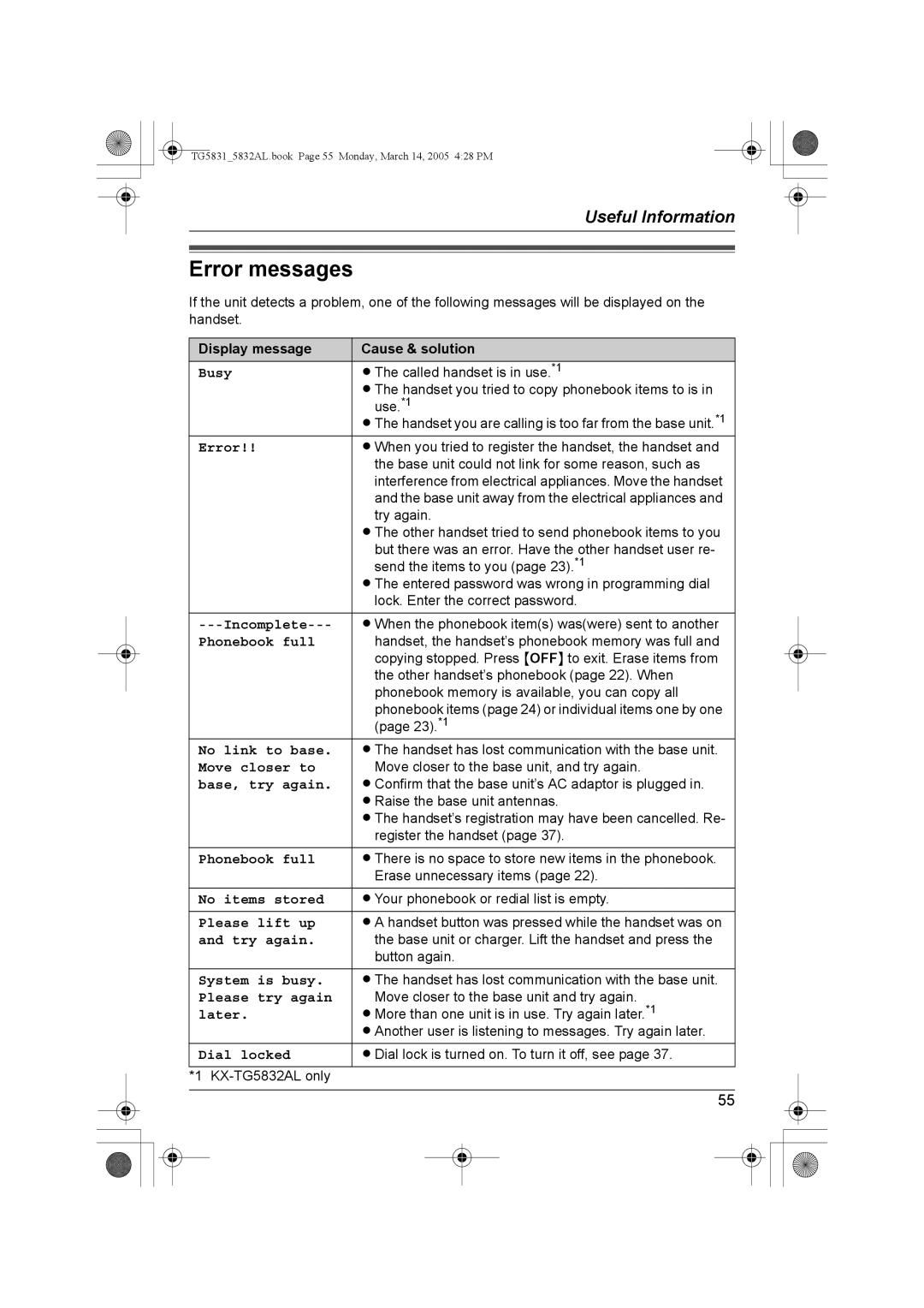 Panasonic KX-TG5831AL, KX-TG5832AL operating instructions Error messages 