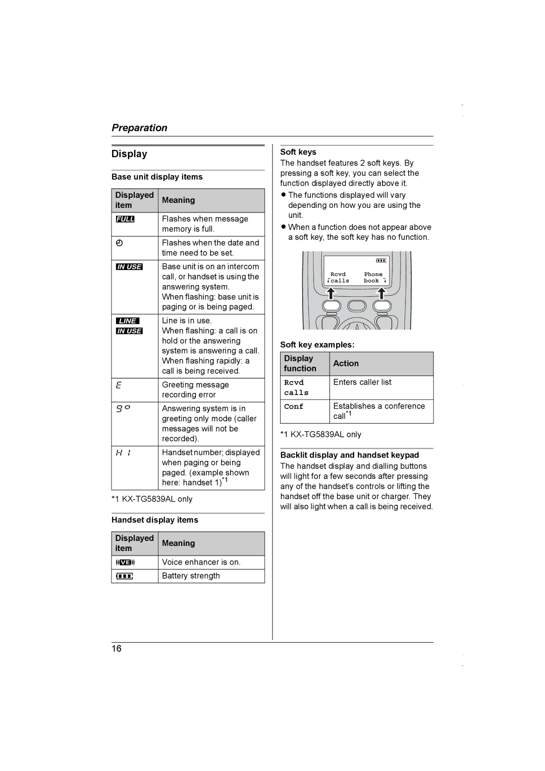 Panasonic KX-TG5838AL, KX-TG5839AL operating instructions Display, Rcvd, Calls Conf 