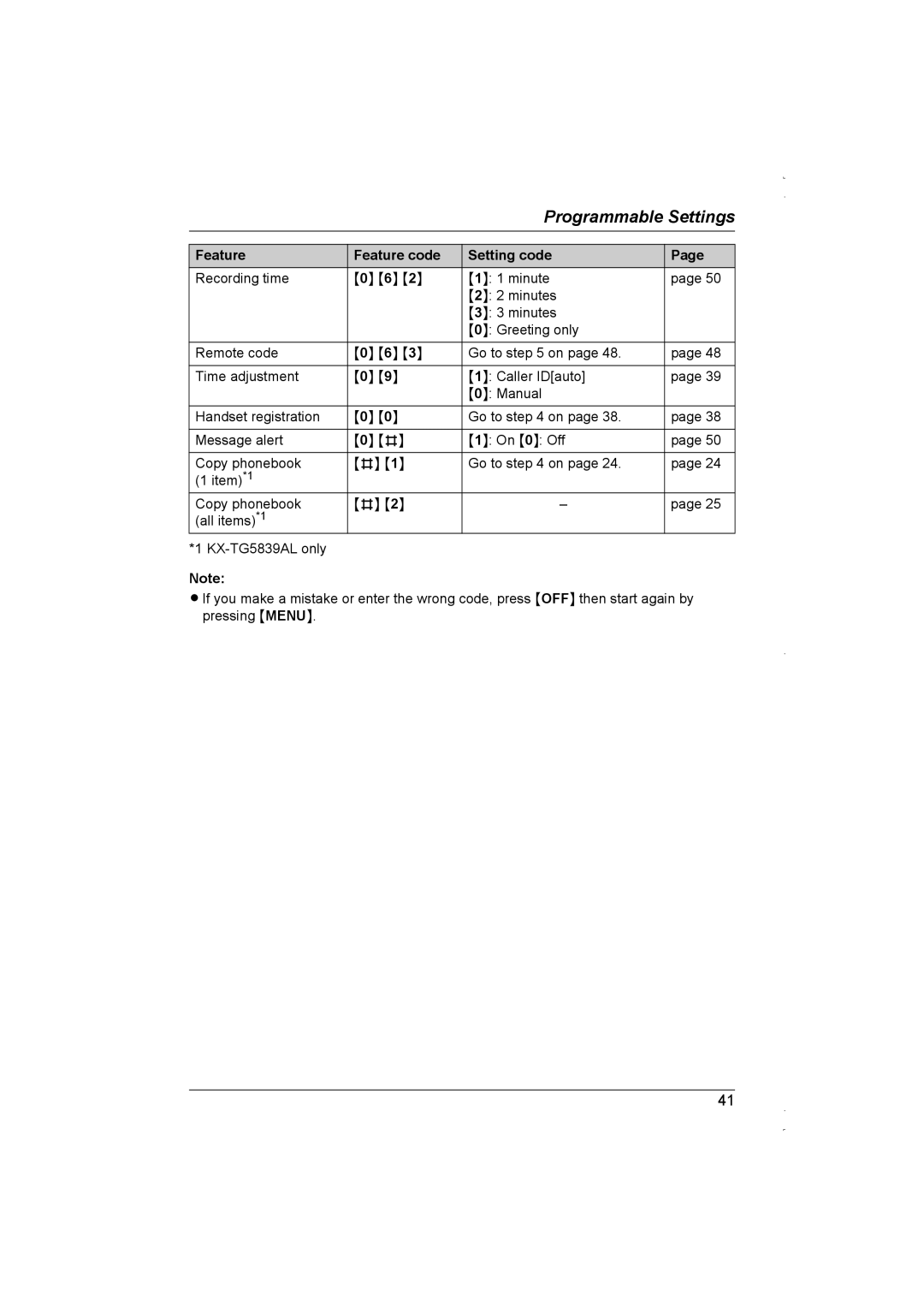 Panasonic KX-TG5839AL, KX-TG5838AL operating instructions Programmable Settings 