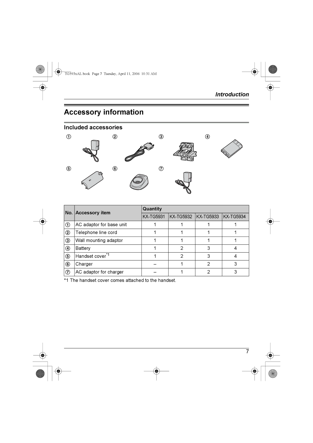 Panasonic KX-TG5934AL, KX-Tg5933AL, KX-TG5932AL Accessory information, Included accessories, Accessory item Quantity 