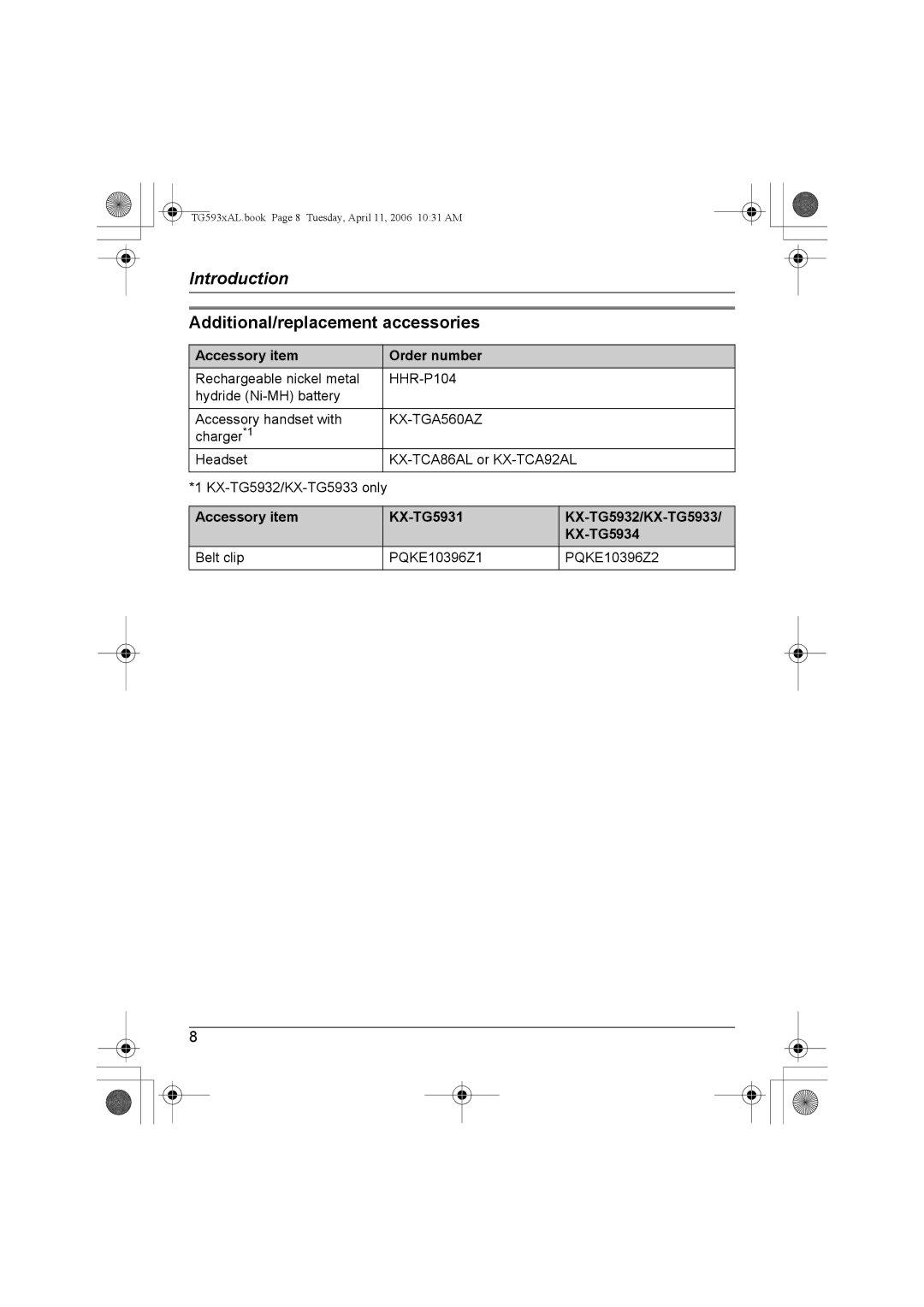 Panasonic KX-Tg5933AL, KX-TG5932AL, KX-TG5931AL, KX-TG5934AL Additional/replacement accessories, Accessory item Order number 