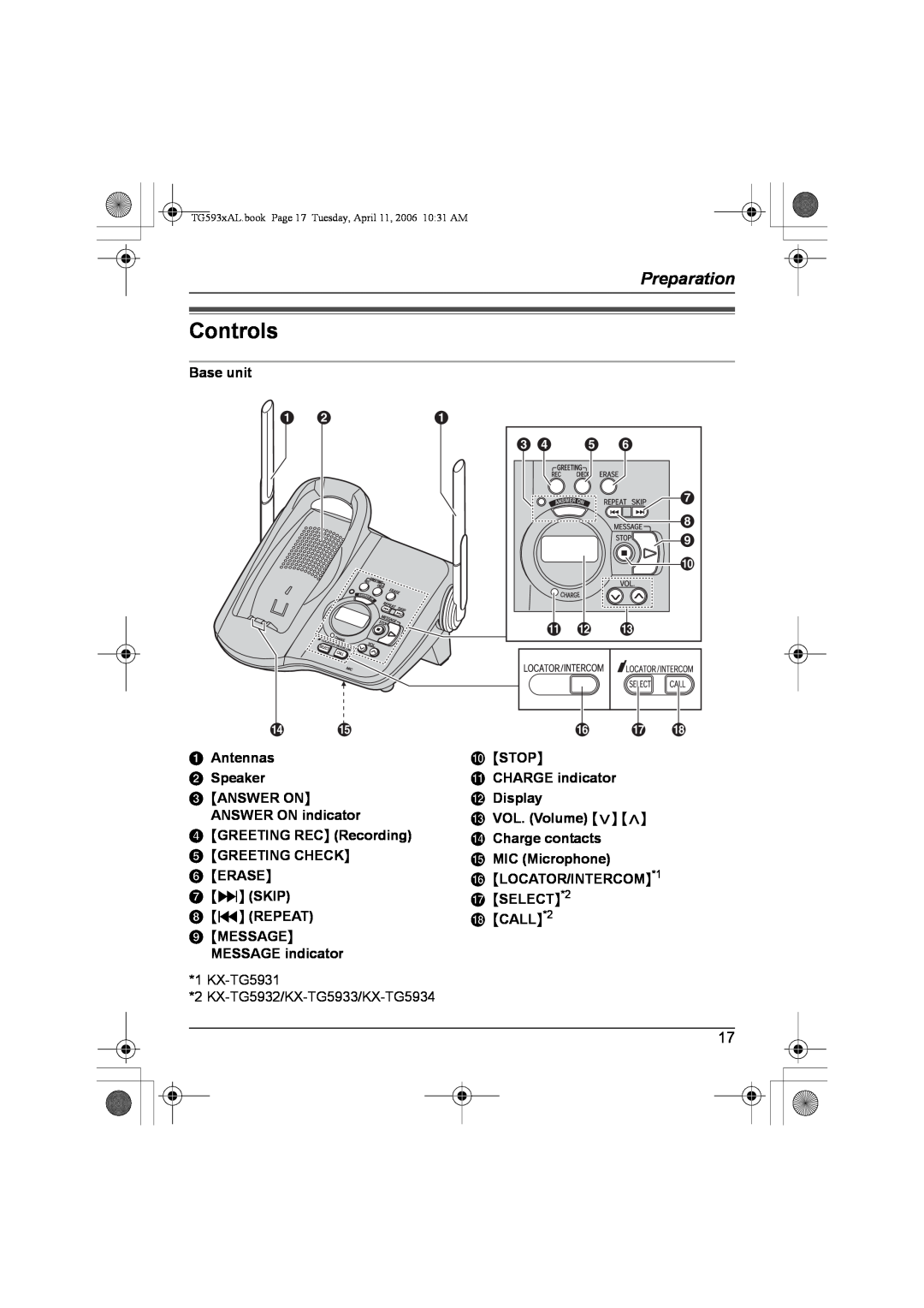 Panasonic KX-TG5932AL Controls, Preparation, Base unit A B A, A Antennas, J Stop, B Speaker, K CHARGE indicator, L Display 