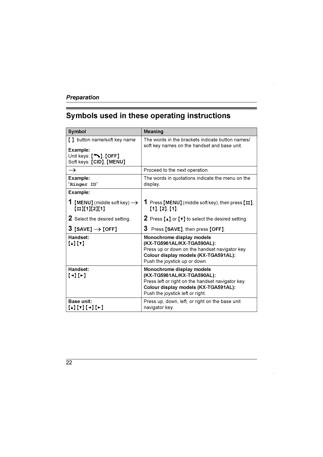 Panasonic KX-TG5961AL Symbols used in these operating instructions 