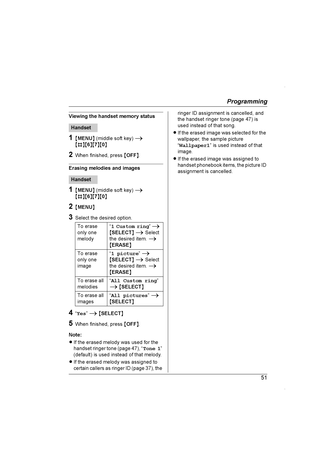 Panasonic KX-TG5961AL operating instructions Viewing the handset memory status Handset, Erasing melodies and images Handset 