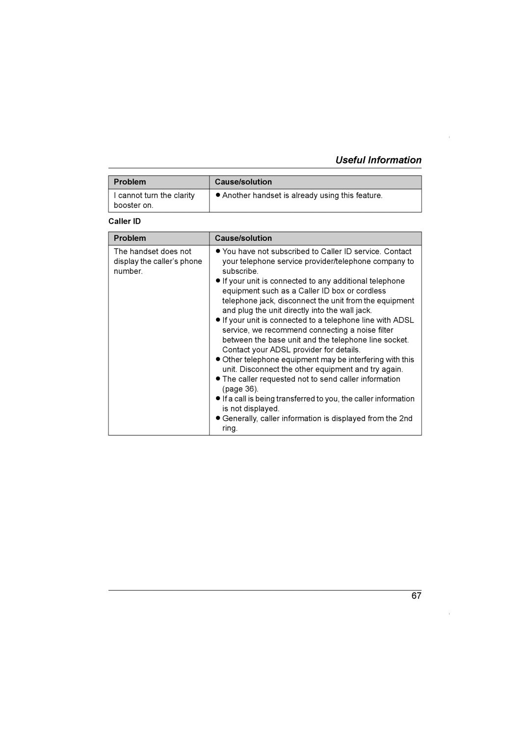 Panasonic KX-TG5961AL operating instructions Caller ID Problem Cause/solution 