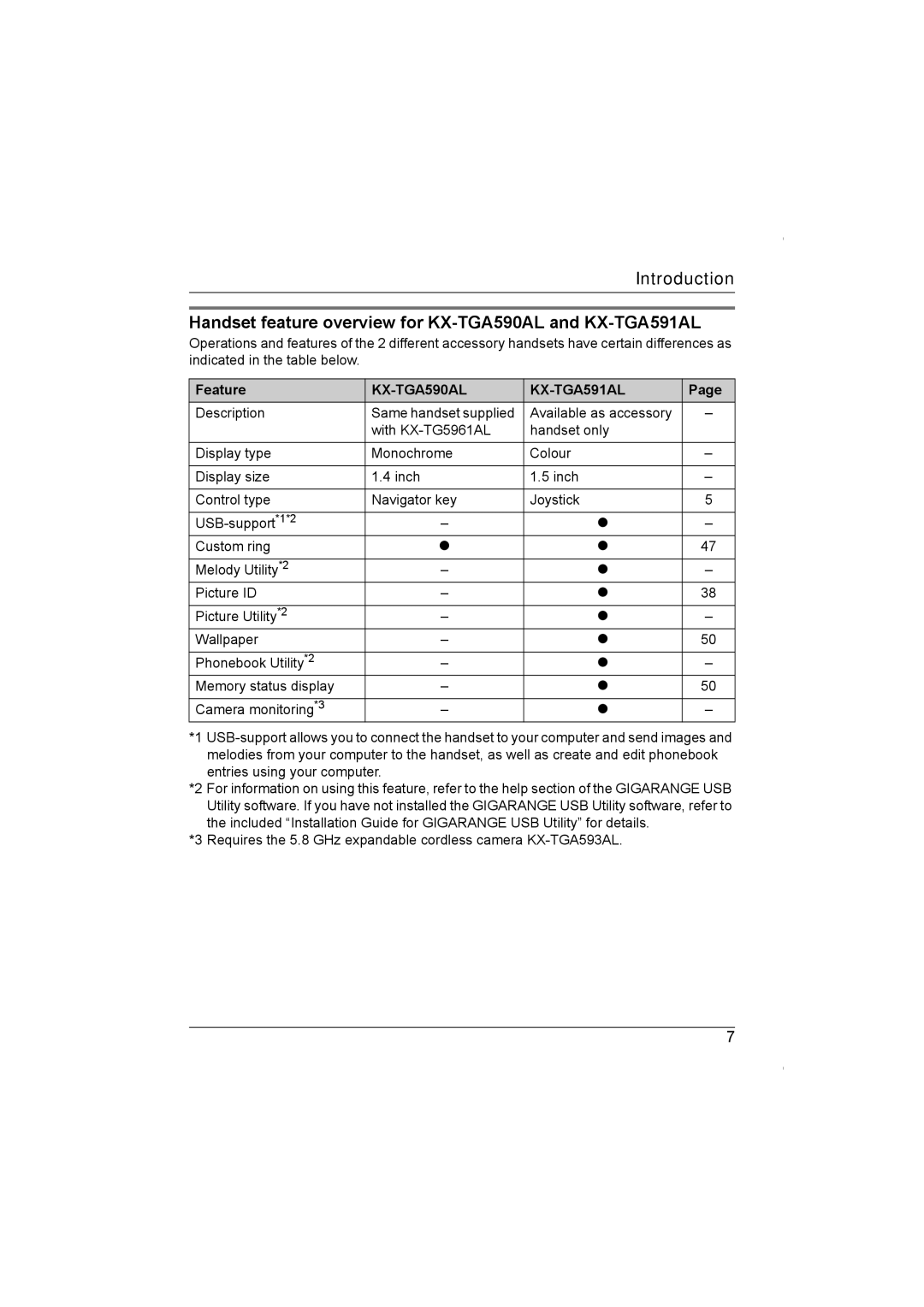 Panasonic KX-TG5961AL operating instructions Handset feature overview for KX-TGA590AL and KX-TGA591AL, Feature, Description 