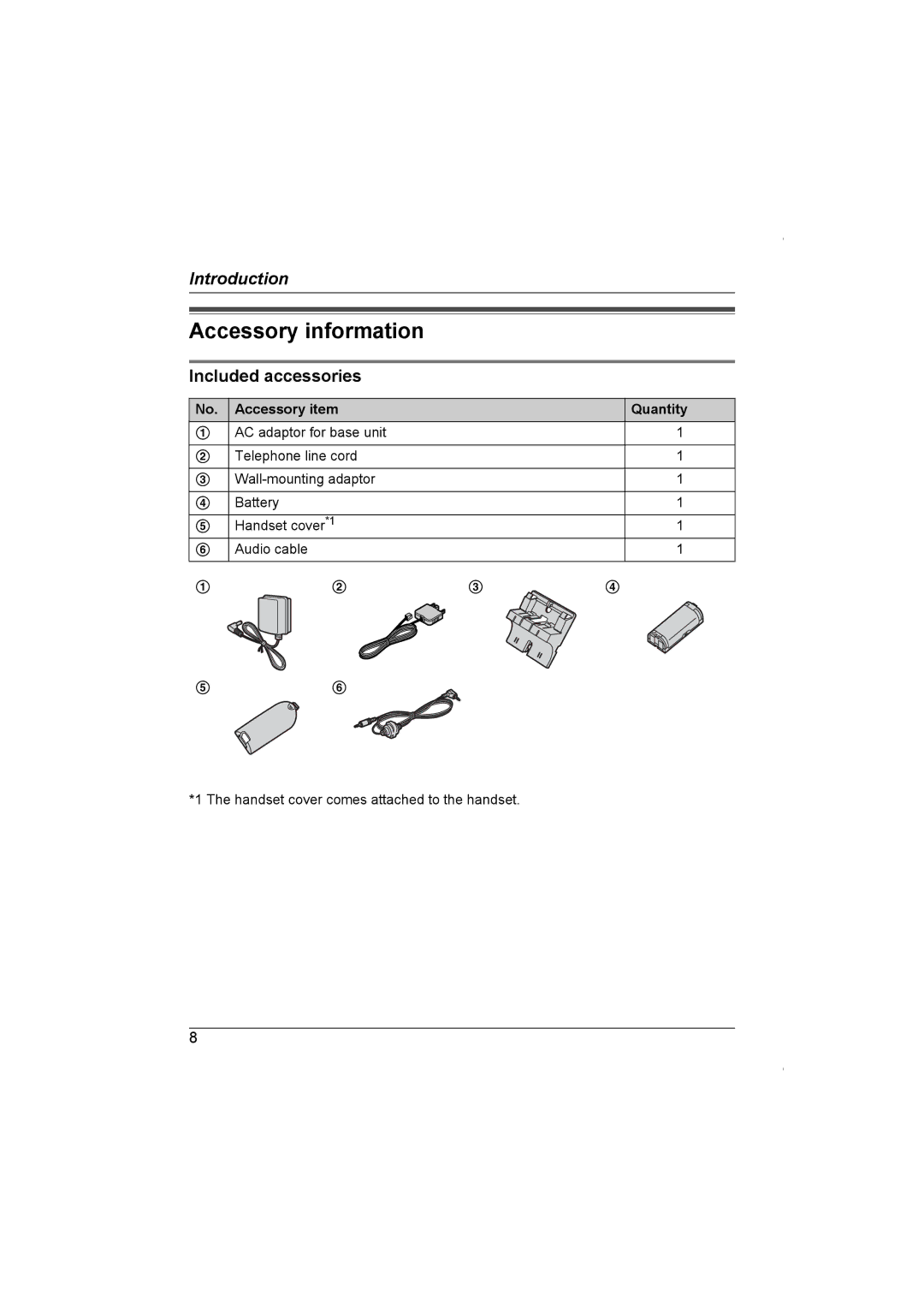 Panasonic KX-TG5961AL Accessory information, Included accessories, Handset cover comes attached to the handset 