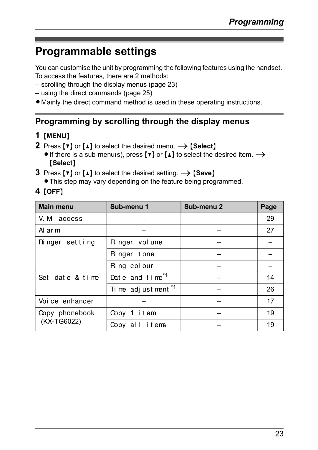 Panasonic KX-TG6021NZ, KX-TG6022NZ Programmable settings, Programming by scrolling through the display menus, Menu 