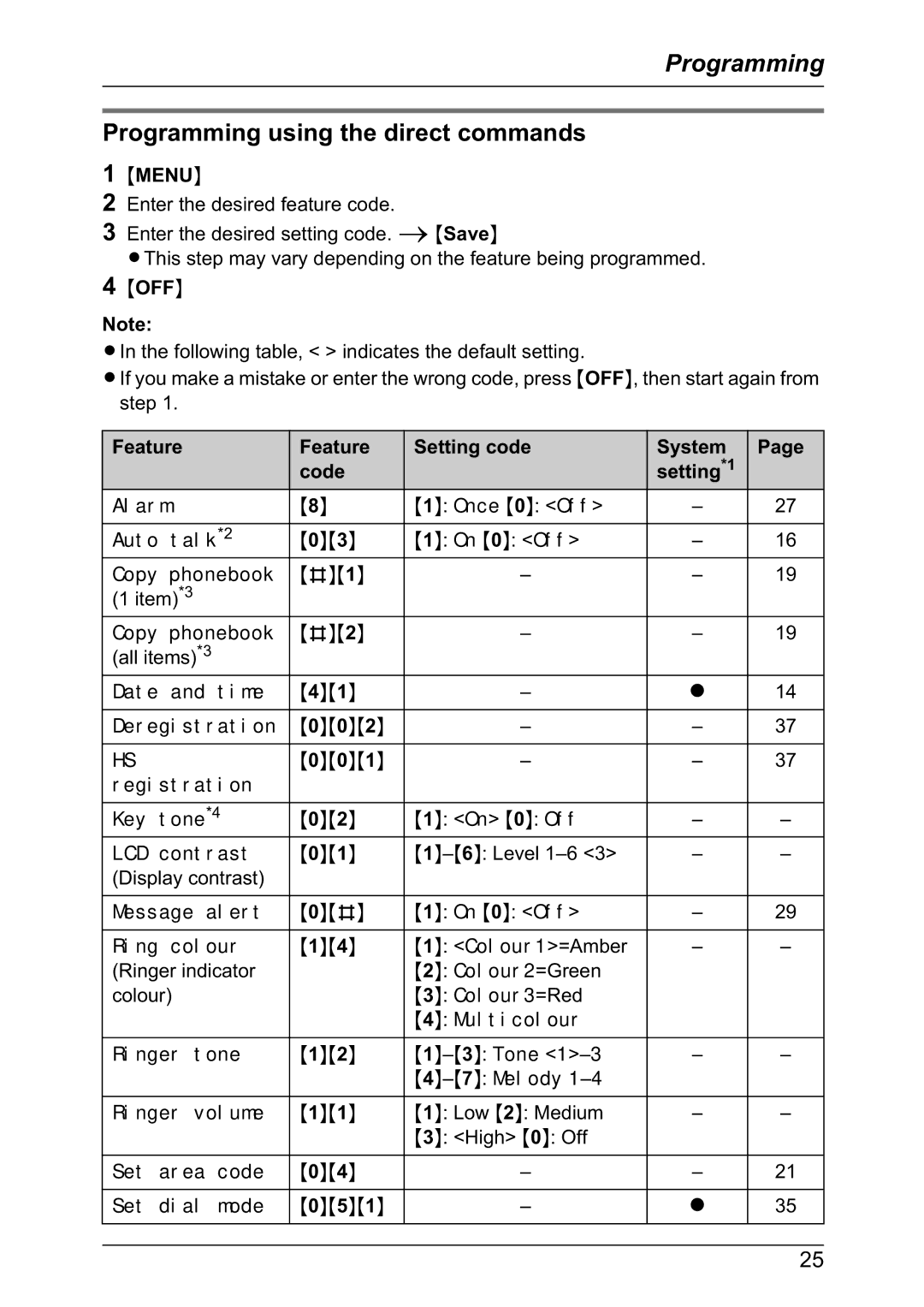 Panasonic KX-TG6021NZ, KX-TG6022NZ Programming using the direct commands, Feature Setting code System Code Setting*1 