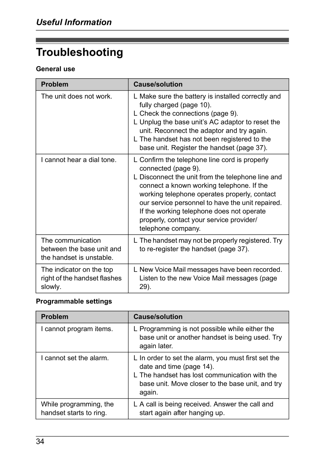 Panasonic KX-TG6022NZ Troubleshooting, General use Problem Cause/solution, Programmable settings Problem Cause/solution 