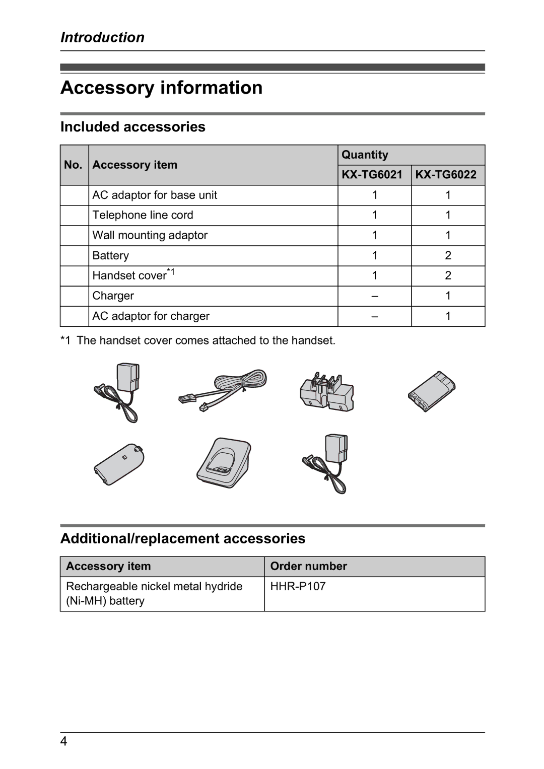 Panasonic KX-TG6022NZ, KX-TG6021NZ Accessory information, Included accessories, Additional/replacement accessories 