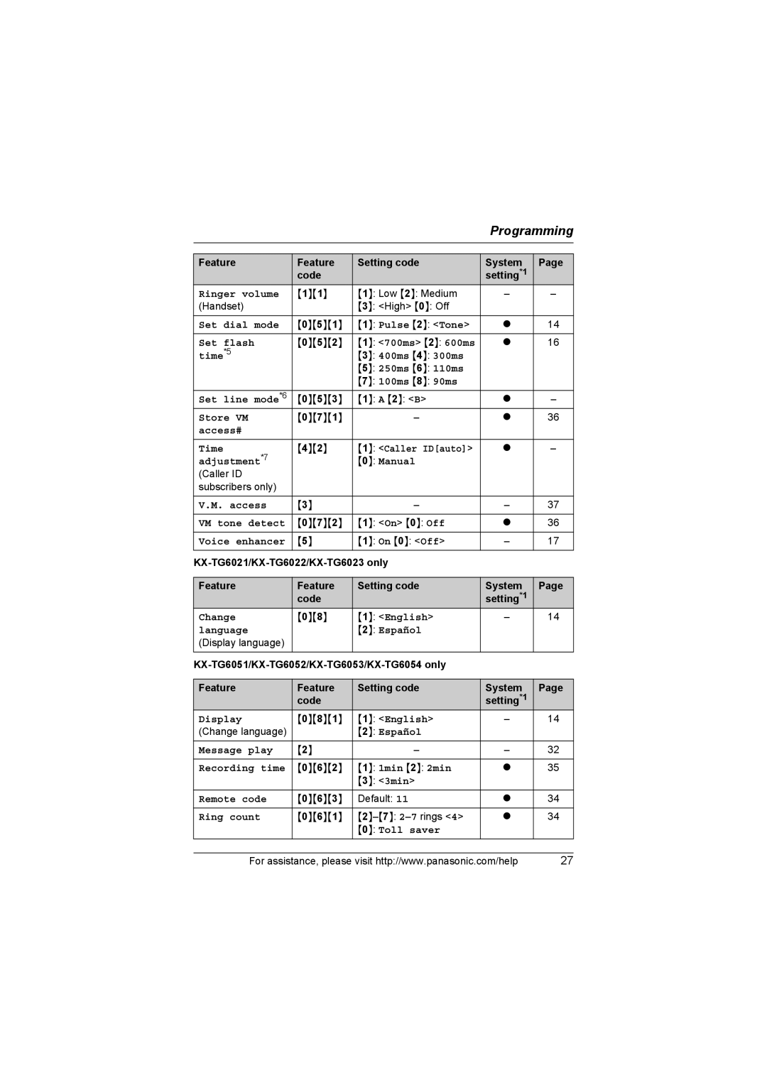 Panasonic KX-TG6052, KX-TG6051, KX-TG6023, KX-TG6022, KX-TG6021 Feature Setting code System Code Setting*1, Access 