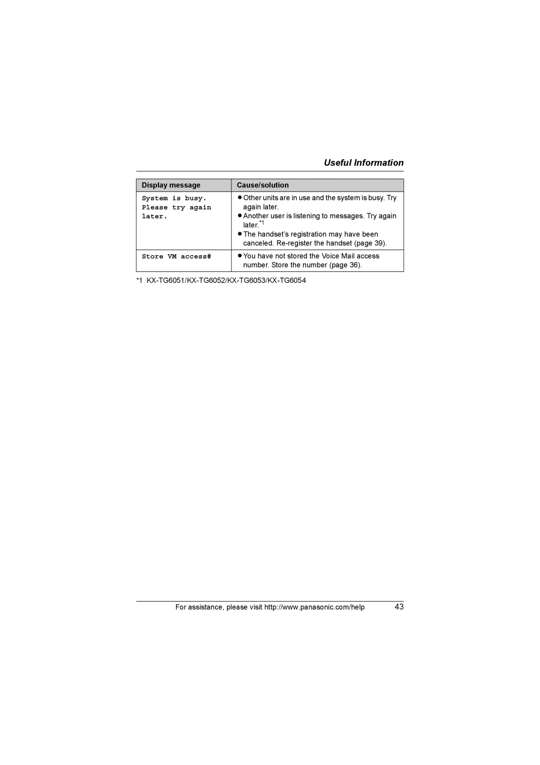 Panasonic KX-TG6022, KX-TG6051, KX-TG6023, KX-TG6052, KX-TG6021 operating instructions System is busy 