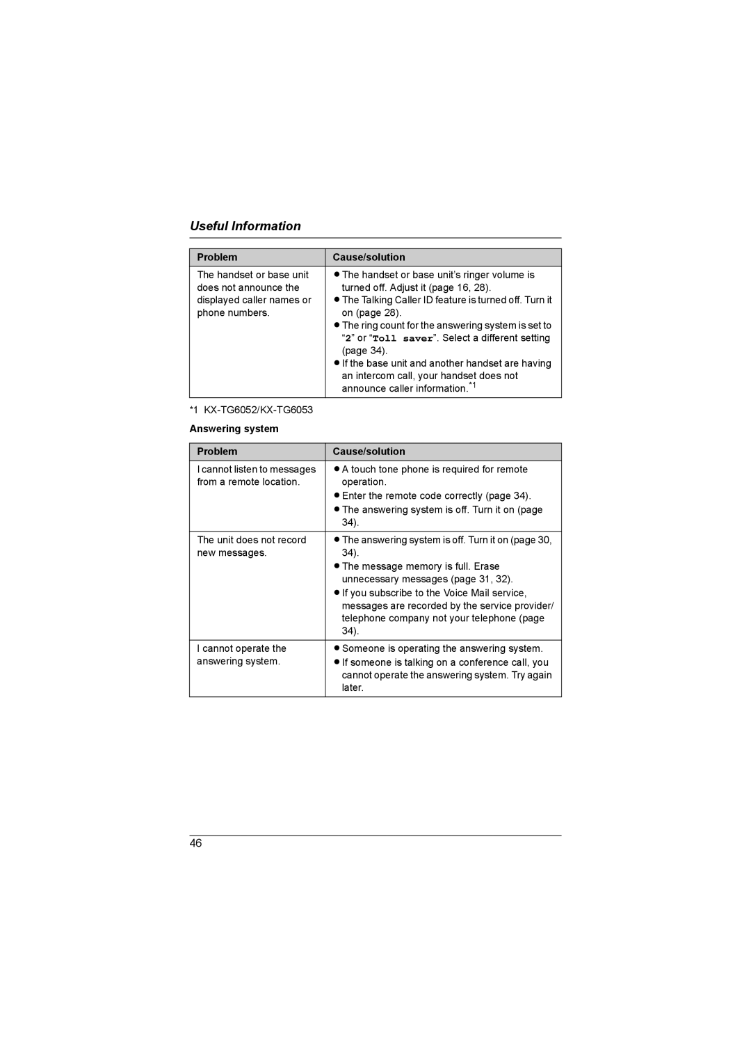 Panasonic KX-TG6051AL, KX-TG6053AL, KX-TG6052AL operating instructions Answering system Problem Cause/solution 