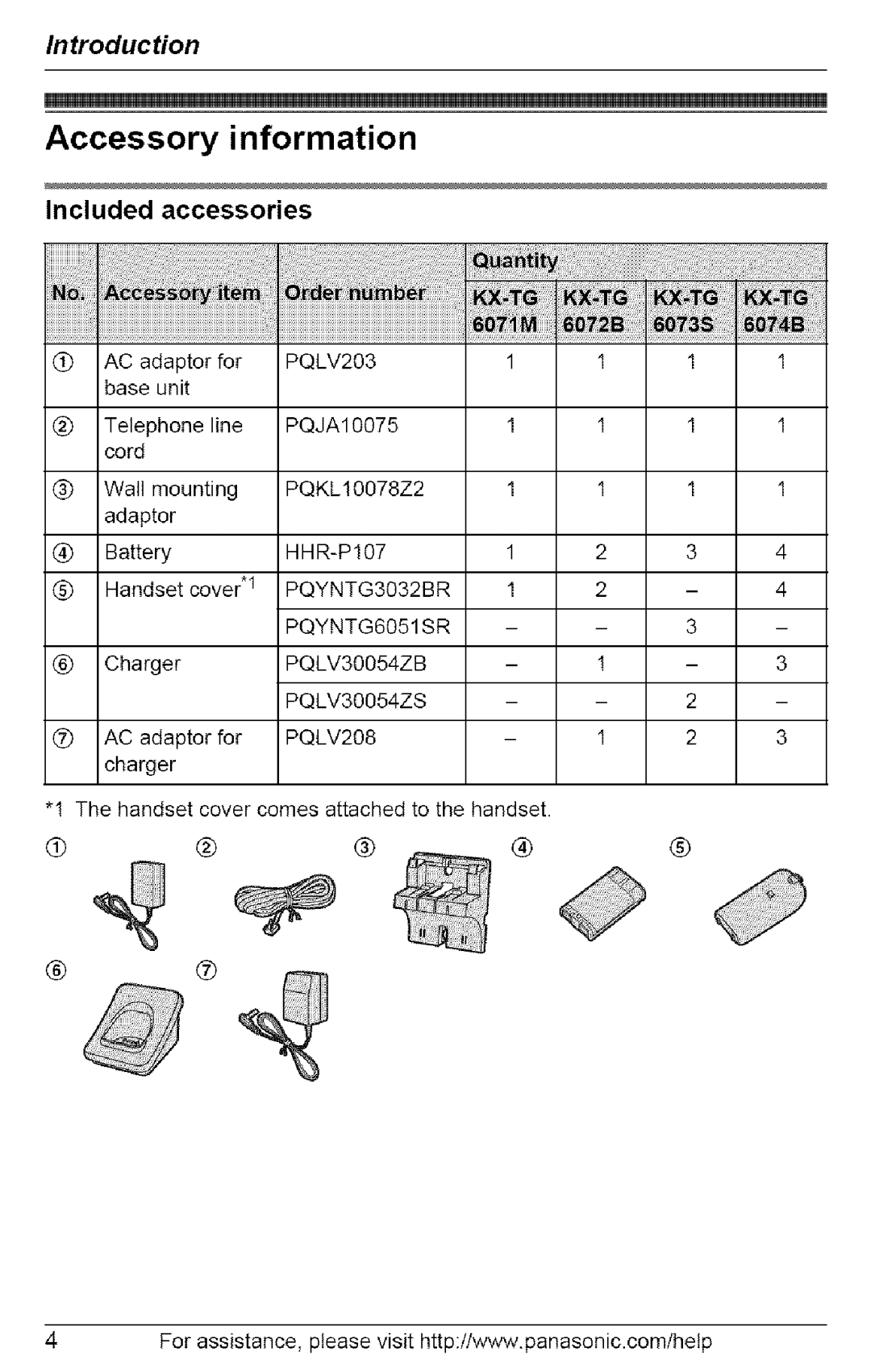 Panasonic KX-TG6073, KX-TG6074, KX-TG6072, KX-TG6071 operating instructions Accessory information, Included accessories 