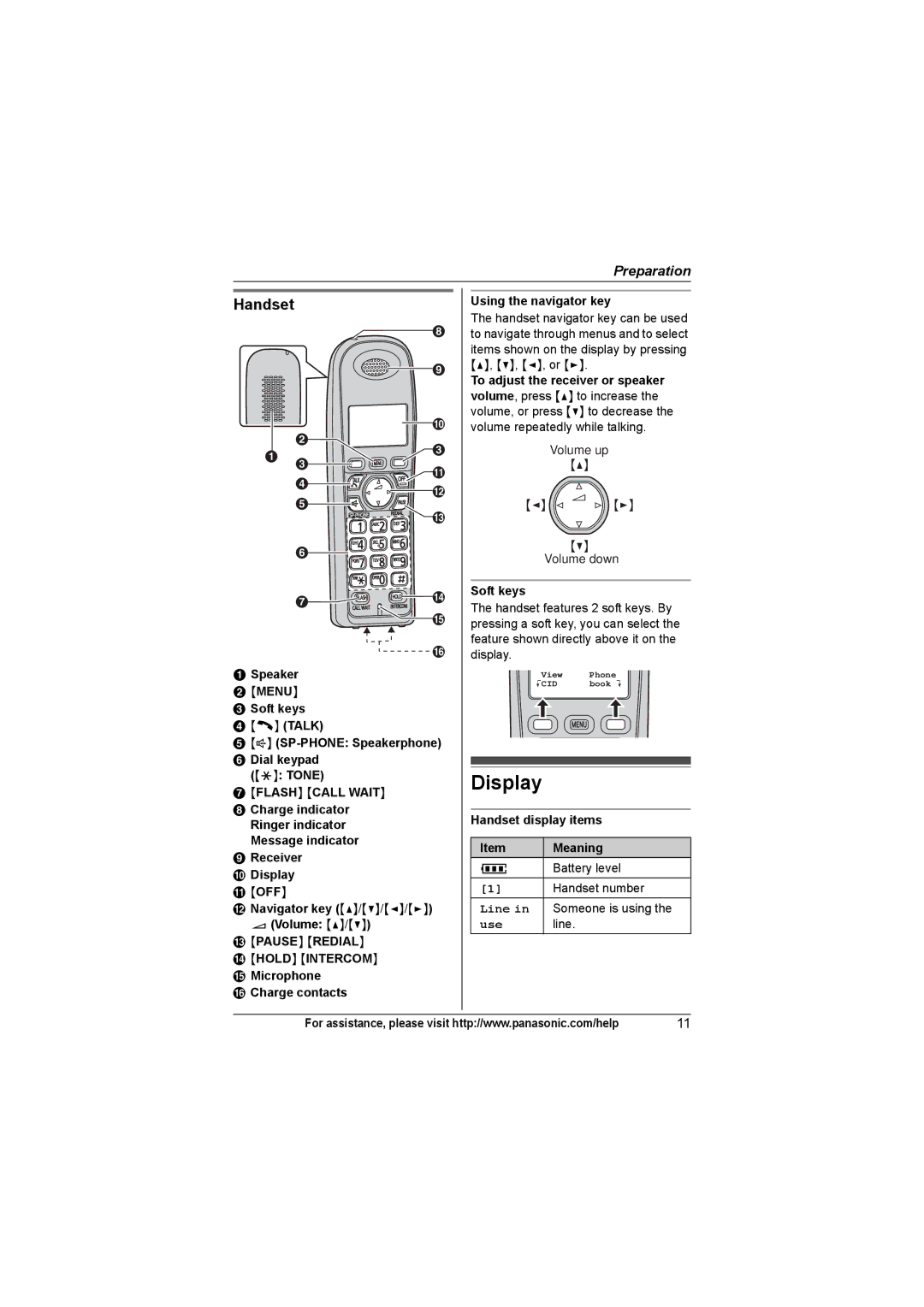 Panasonic KX-TG6313, KX-TG6312, KXTG6311, KX-TG6322, KX-TG6324, KX-TG6323 operating instructions Display, Handset 