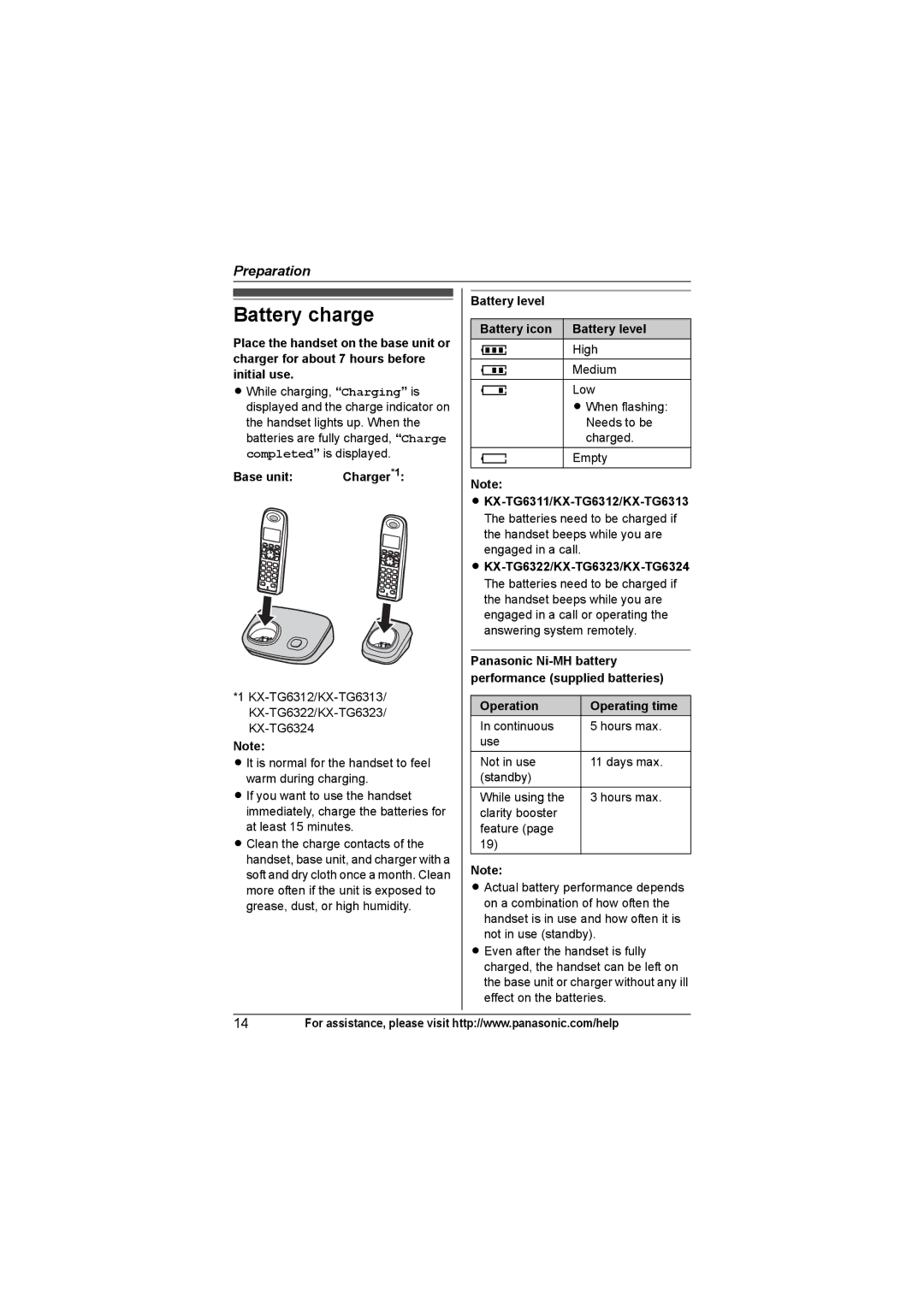 Panasonic KX-TG6322, KX-TG6312, KXTG6311, KX-TG6324 Battery charge, Battery level Battery icon, Operation Operating time 