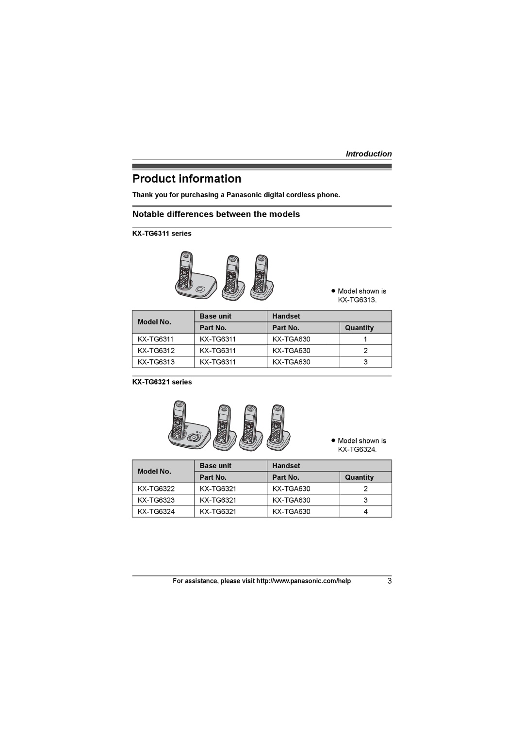 Panasonic KX-TG6324, KX-TG6312, KXTG6311, KX-TG6322, KX-TG6323 Product information, Notable differences between the models 