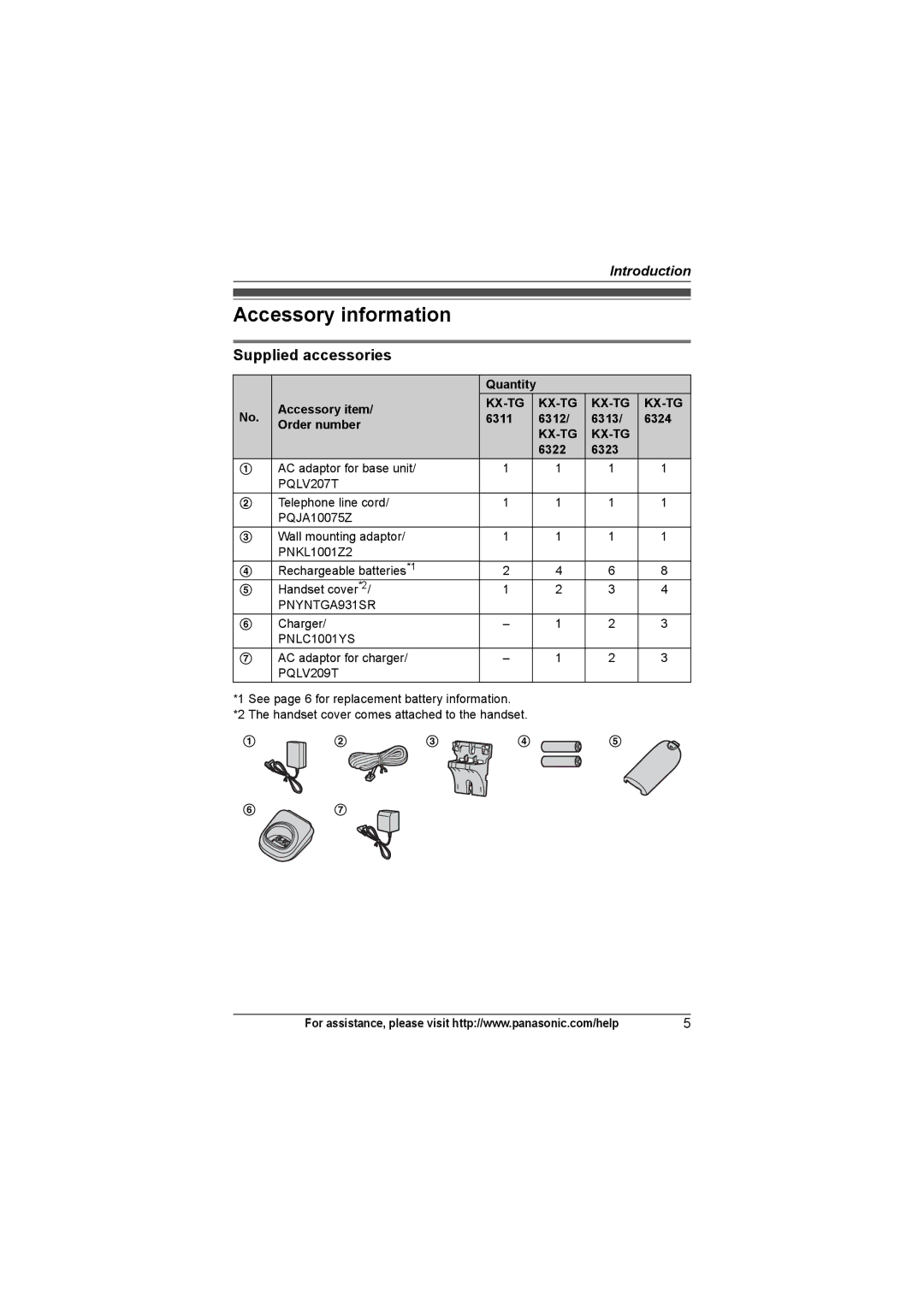 Panasonic KX-TG6313 Accessory information, Supplied accessories, Quantity Accessory item, 6311 6312 6313 6324 Order number 