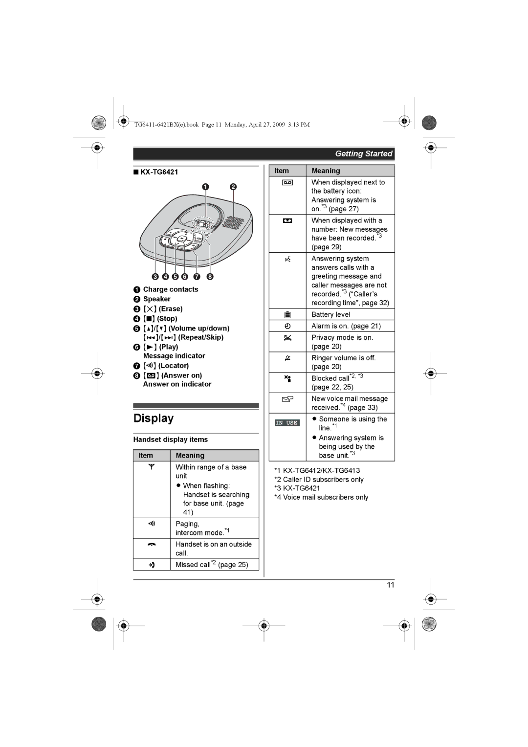 Panasonic KX-TG6421BX operating instructions Display, Charge contacts Speaker Erase Stop, Handset display items Meaning 