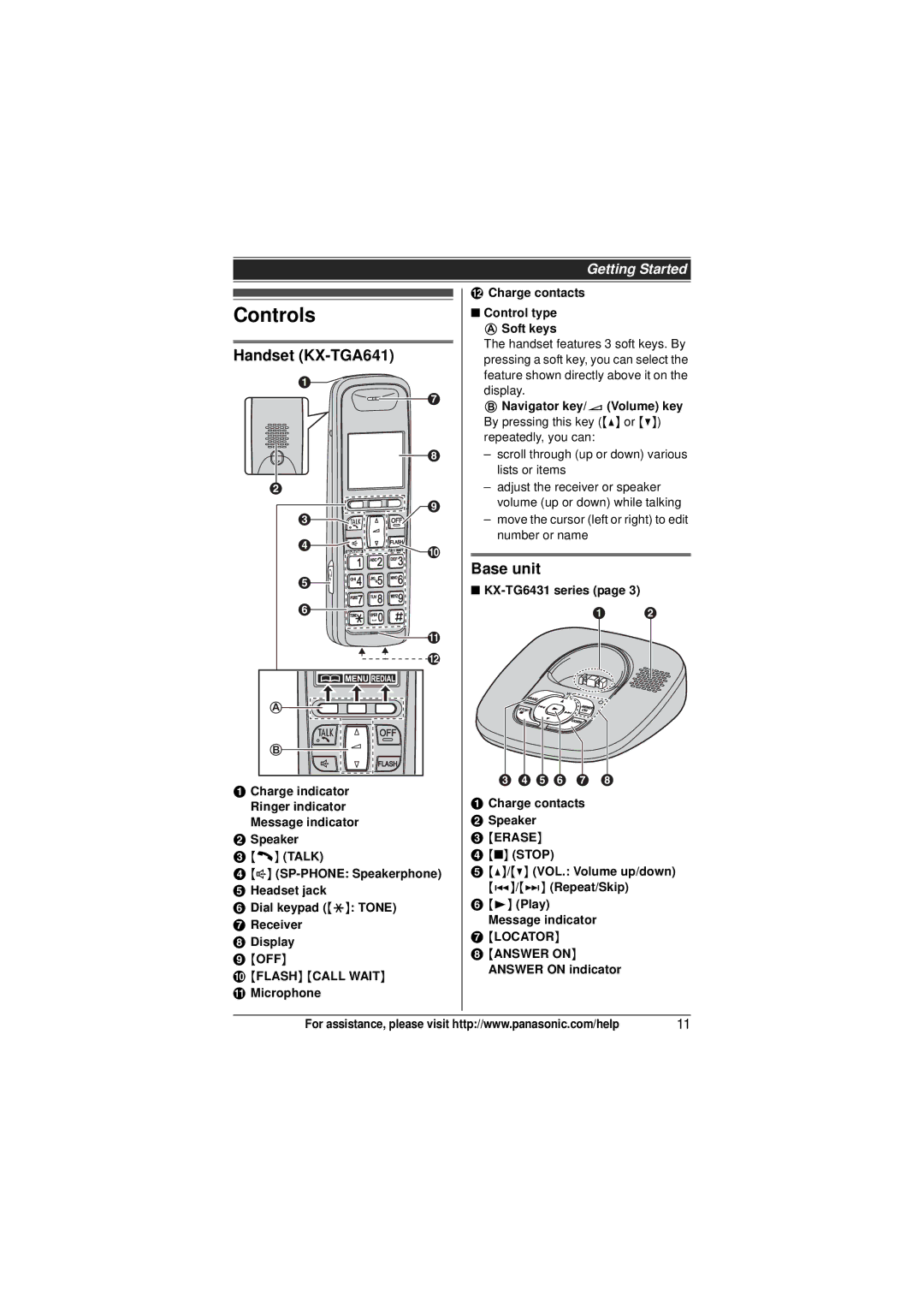 Panasonic KXTG6445T, KX-TG6431, KX-TG6445T, KX-TG6434, KX-TG6443, KX-TG6441, KX-TG6432 Controls, Handset KX-TGA641, Base unit 