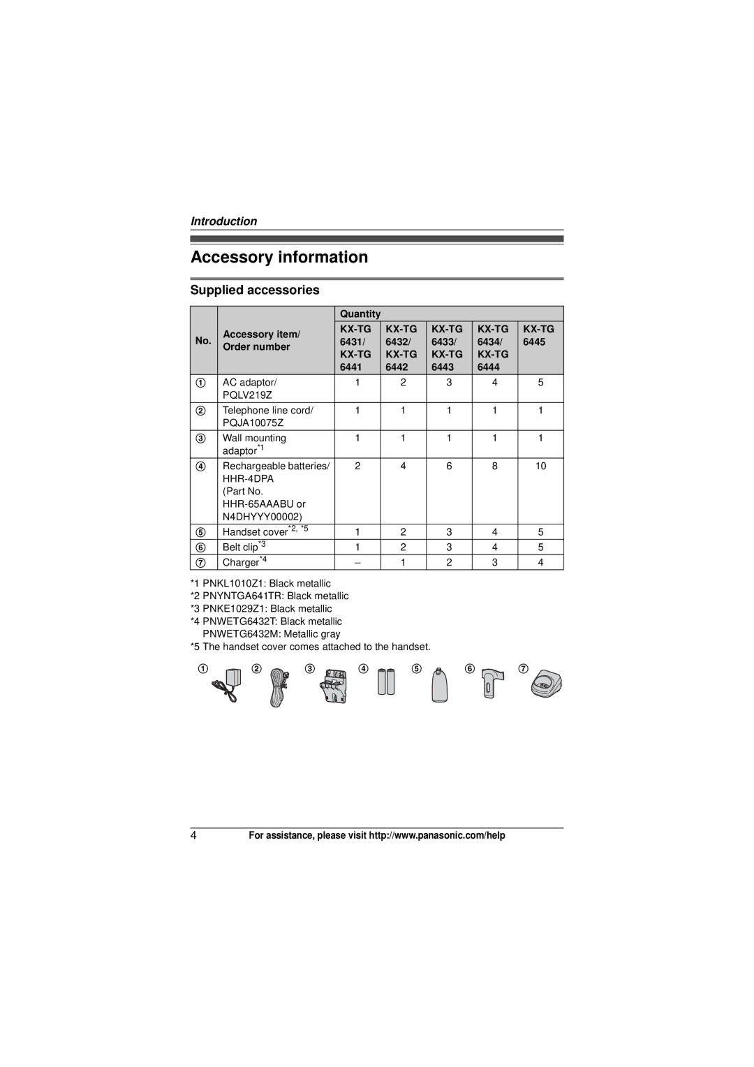 Panasonic KX-TG6443, KX-TG6431, KX-TG6445T, KX-TG6434, KX-TG6441, KX-TG6432 Accessory information, Supplied accessories, Kx-Tg 