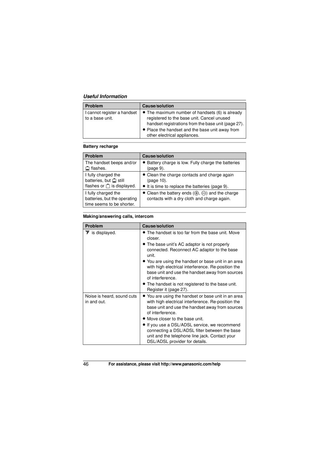 Panasonic KX-TG6434T, KX-TG6431, KX-TG6445T Battery recharge Problem Cause/solution, Making/answering calls, intercom 