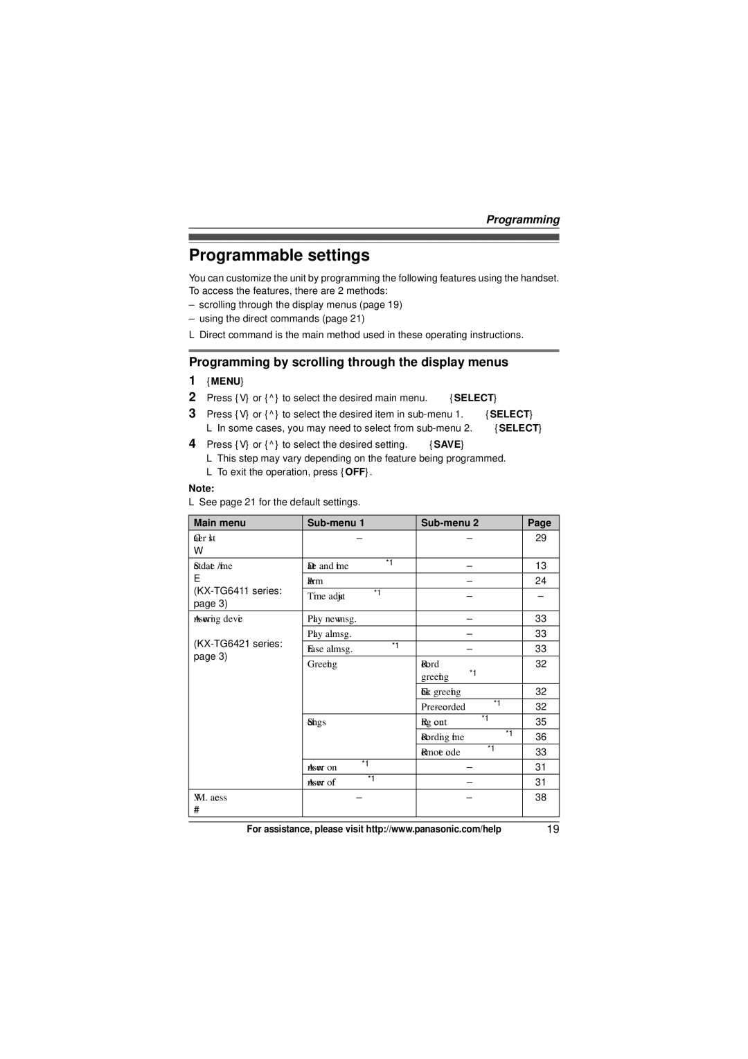 Panasonic KX-TG6423 Programmable settings, Programming by scrolling through the display menus, Menu, Main menu Sub-menu 